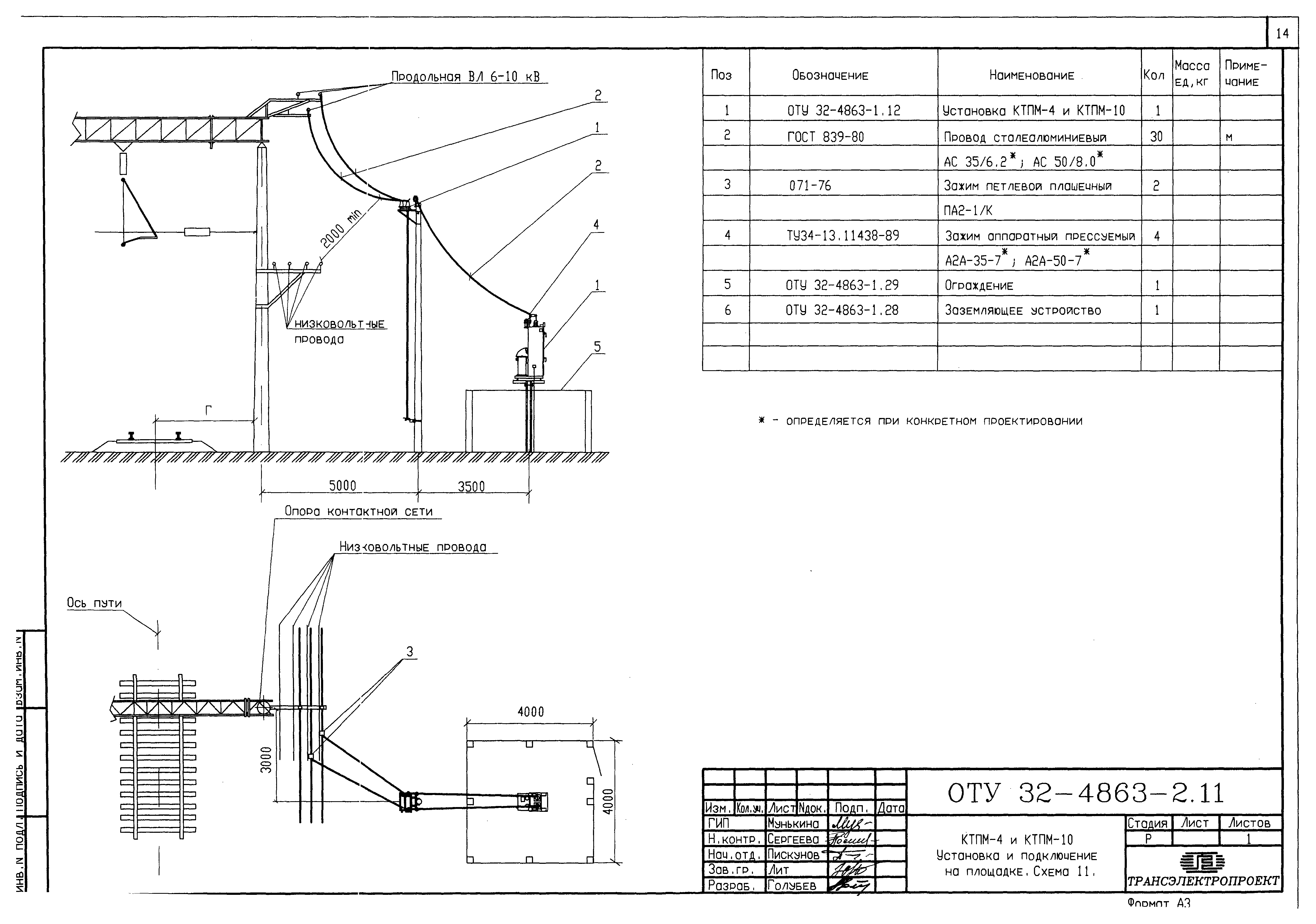Серия ОТУ 32-4863