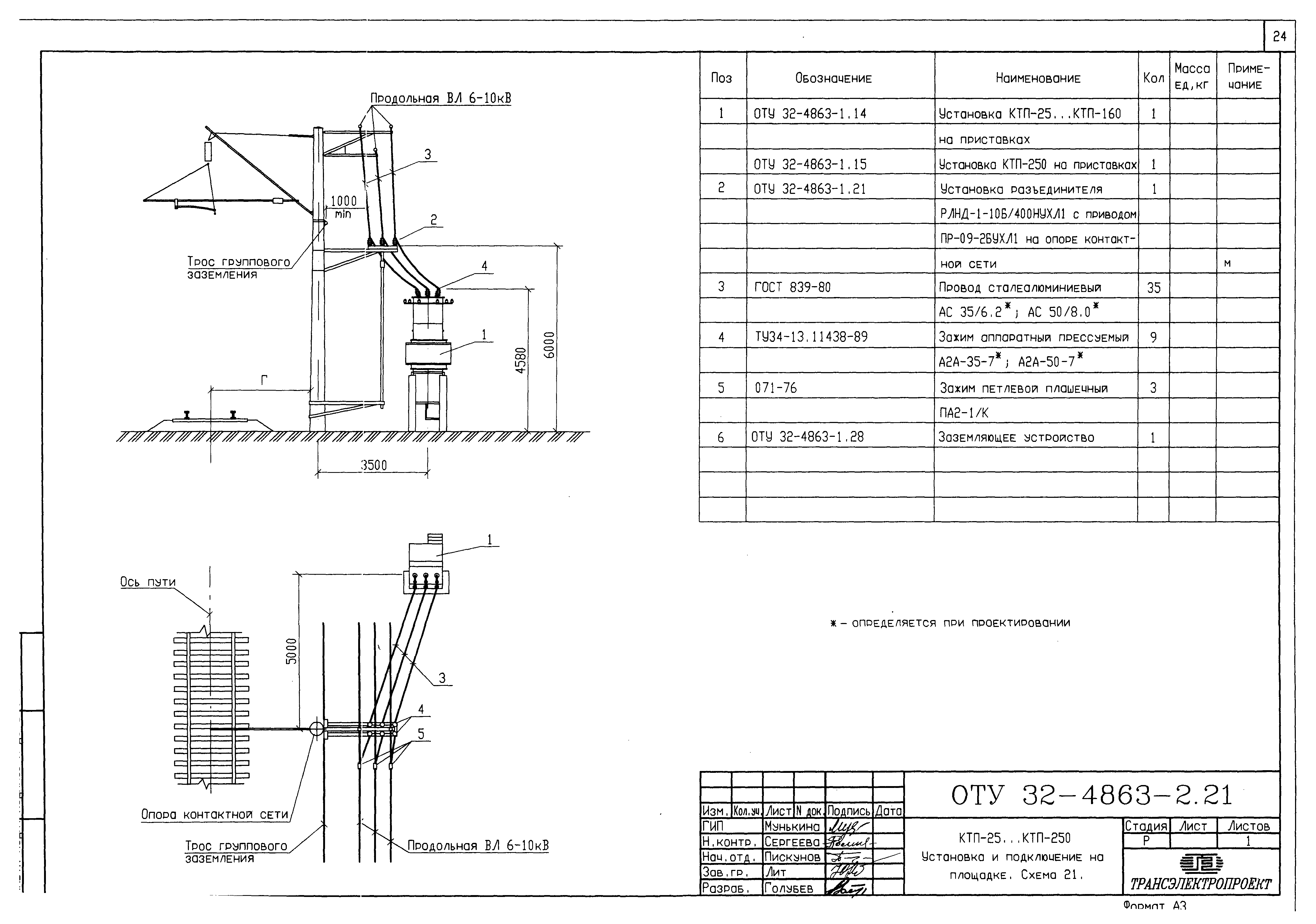 Серия ОТУ 32-4863