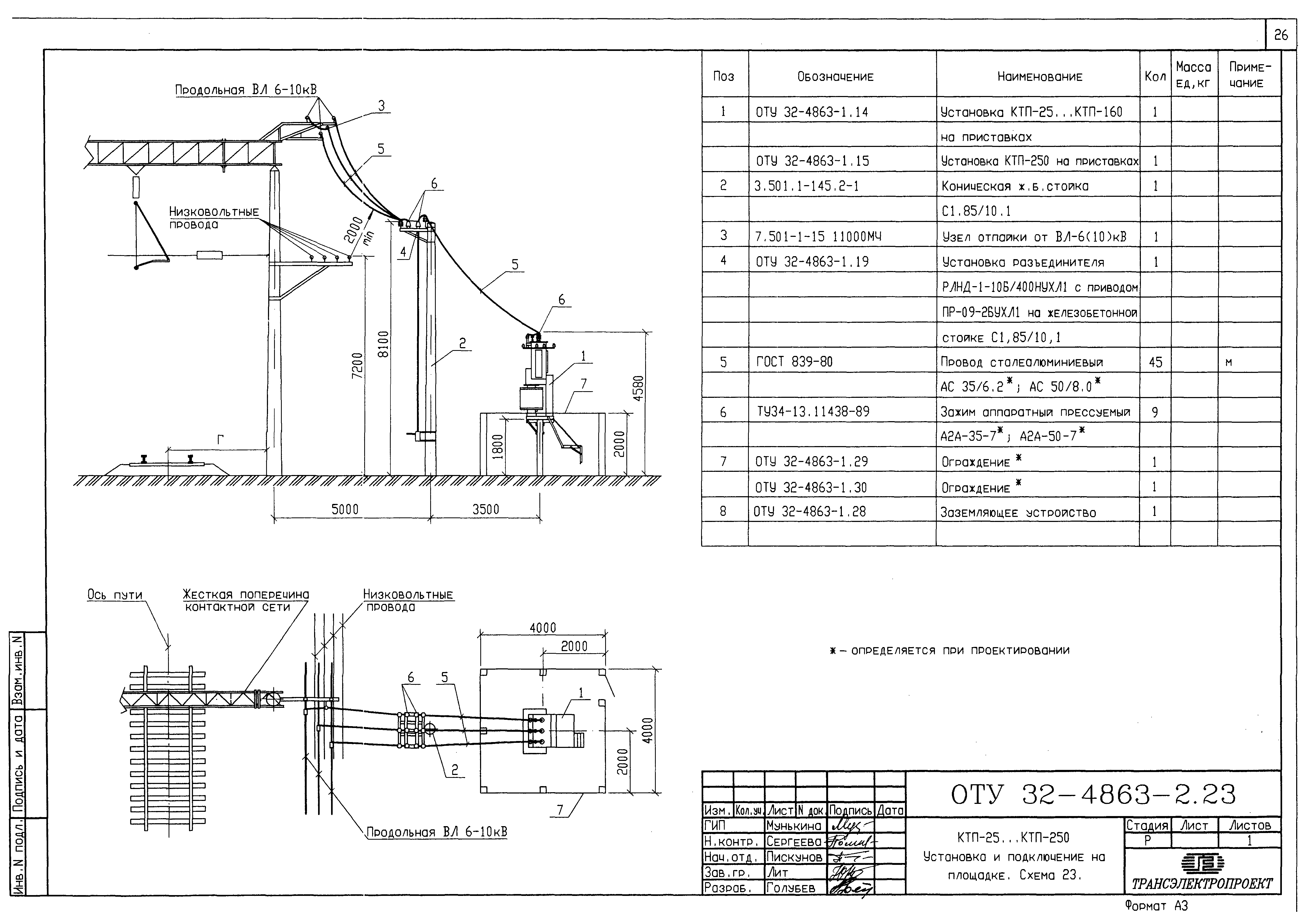 Серия ОТУ 32-4863