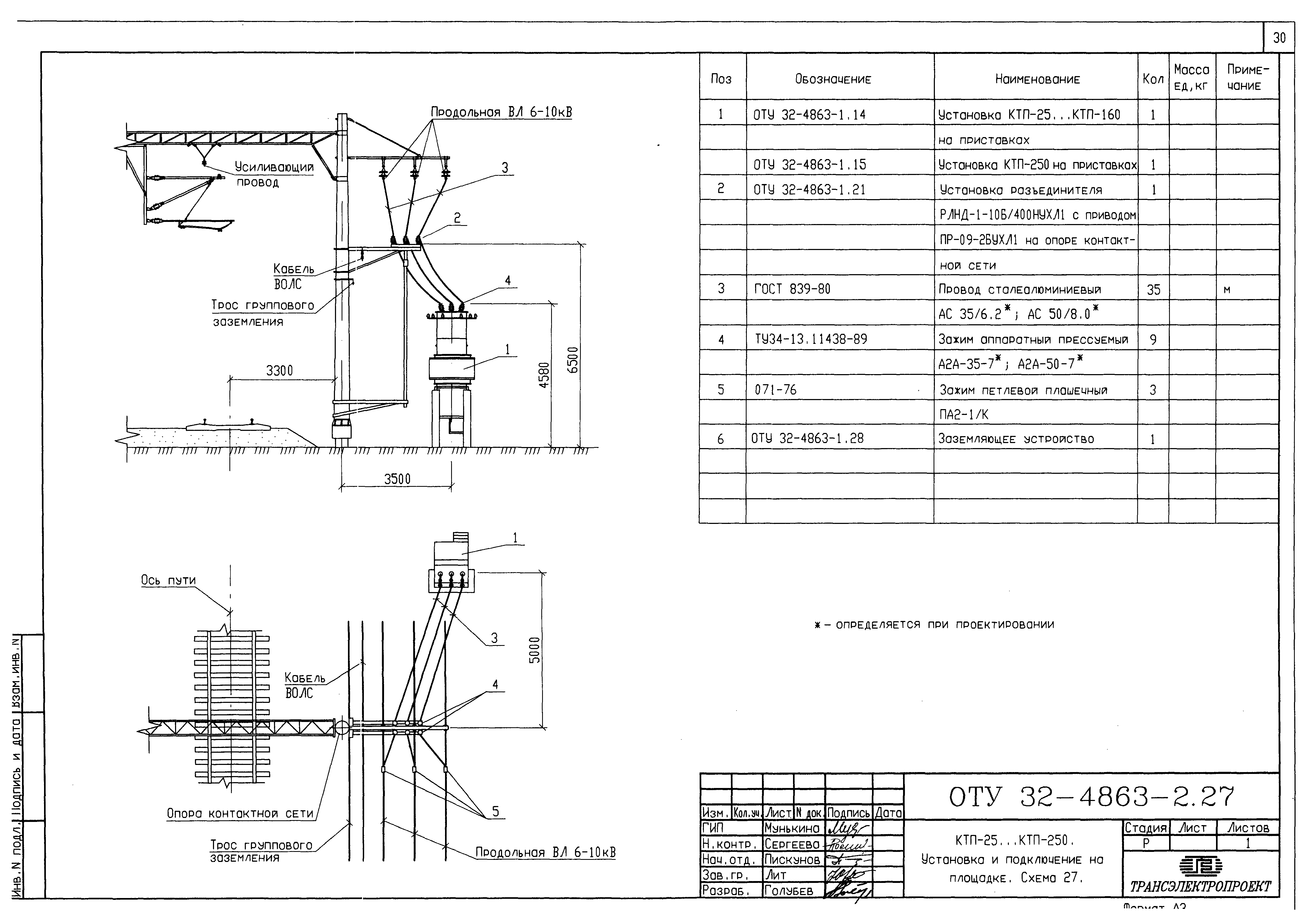 Серия ОТУ 32-4863