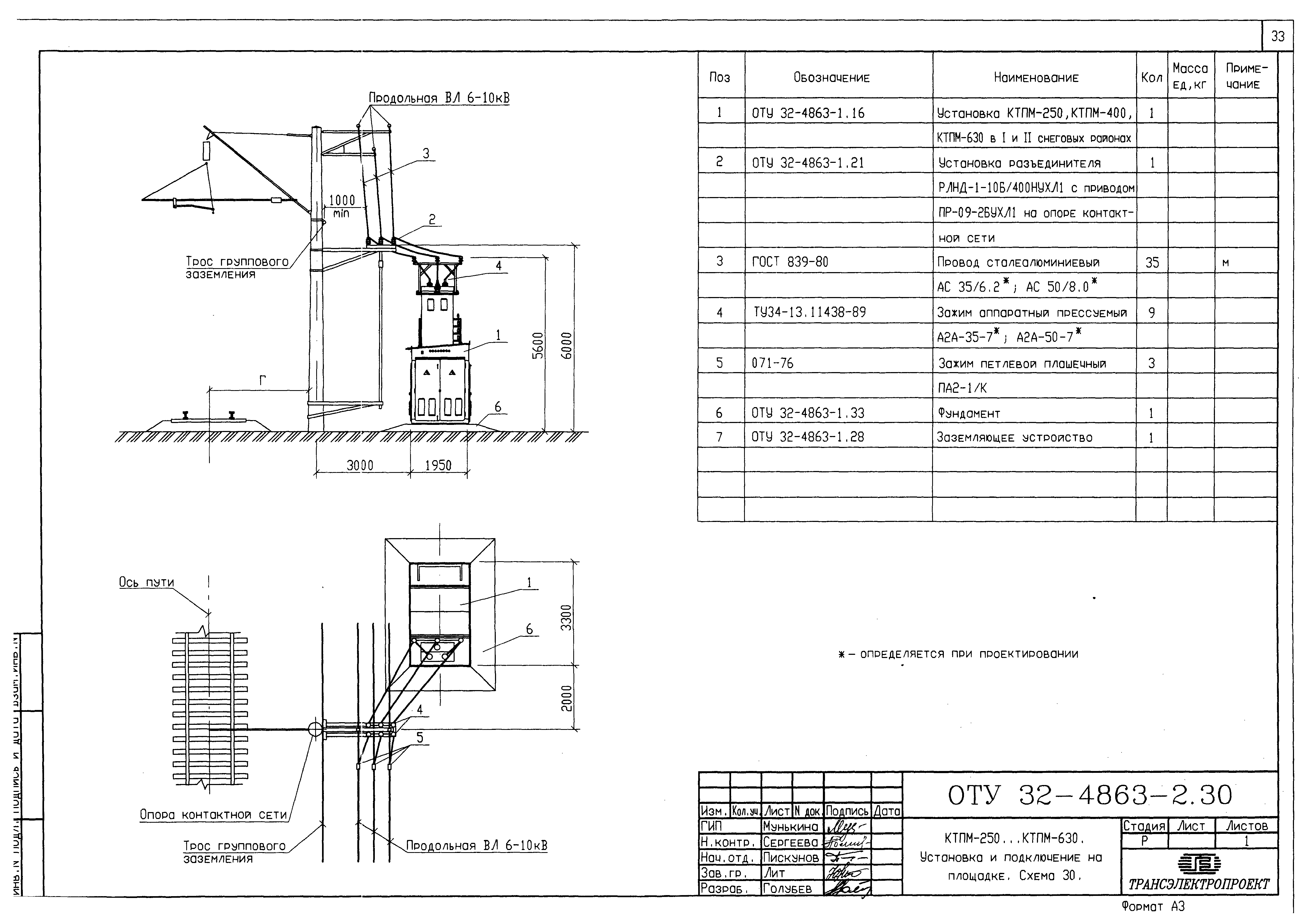 Серия ОТУ 32-4863