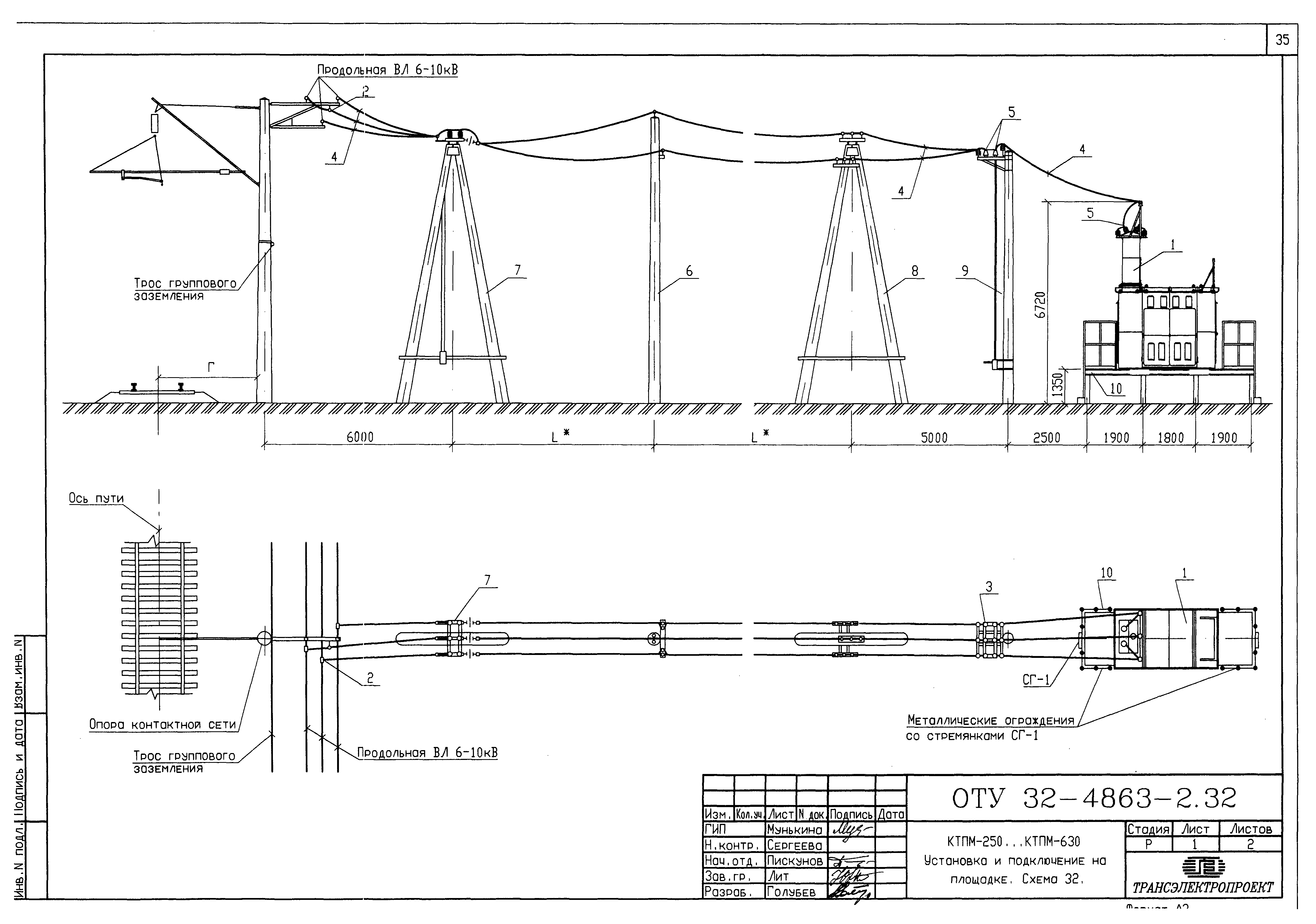 Серия ОТУ 32-4863