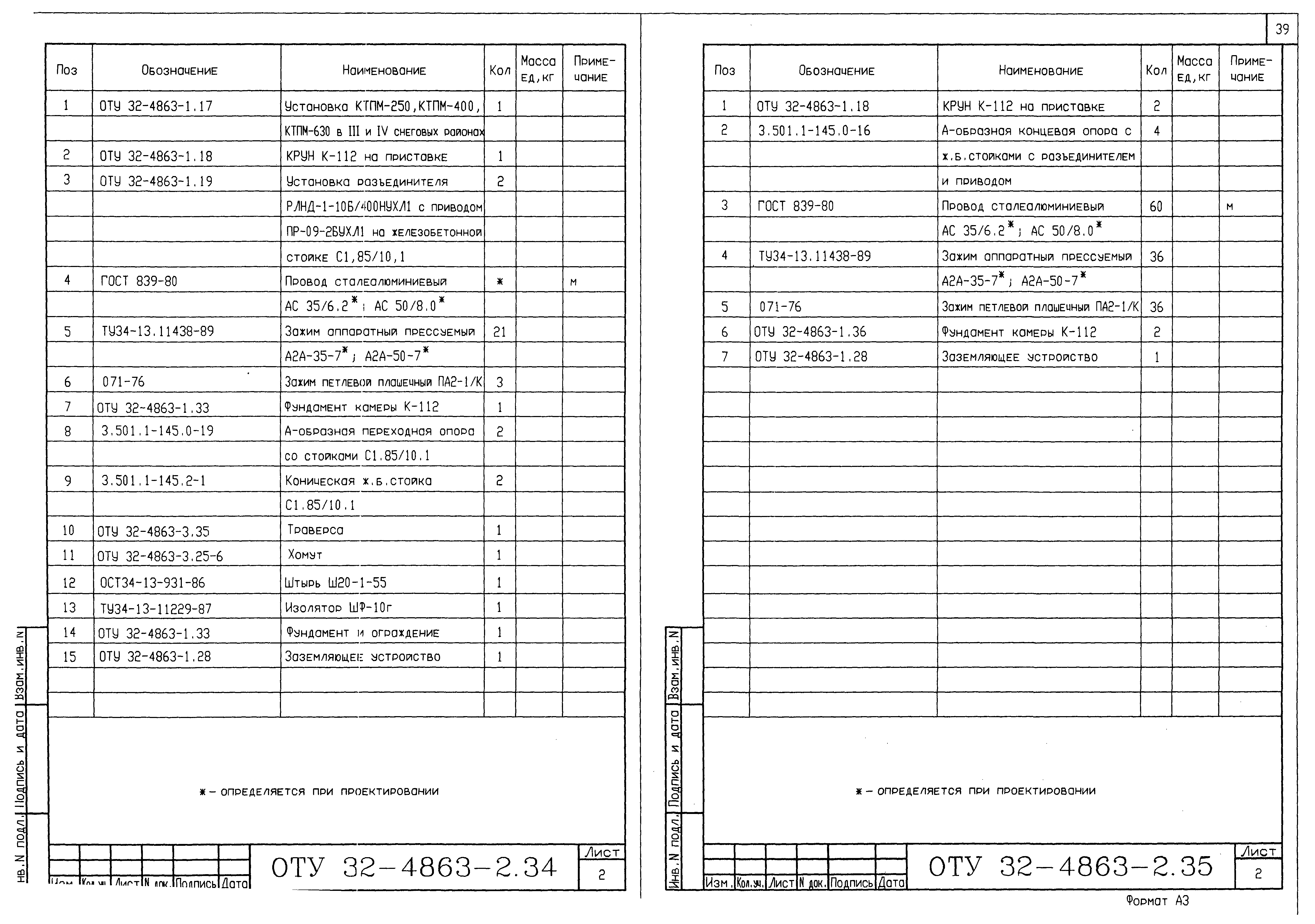 Серия ОТУ 32-4863