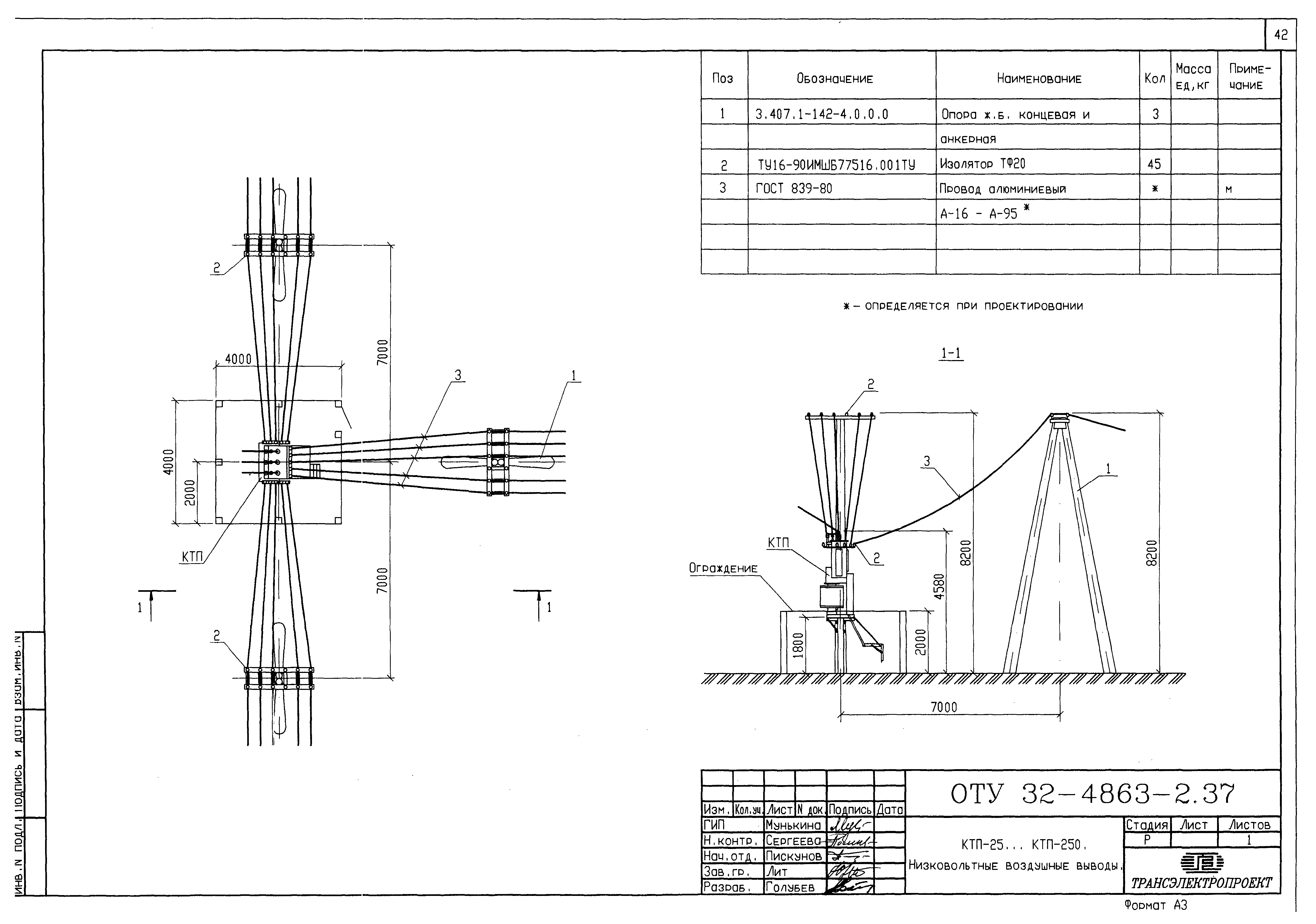 Серия ОТУ 32-4863