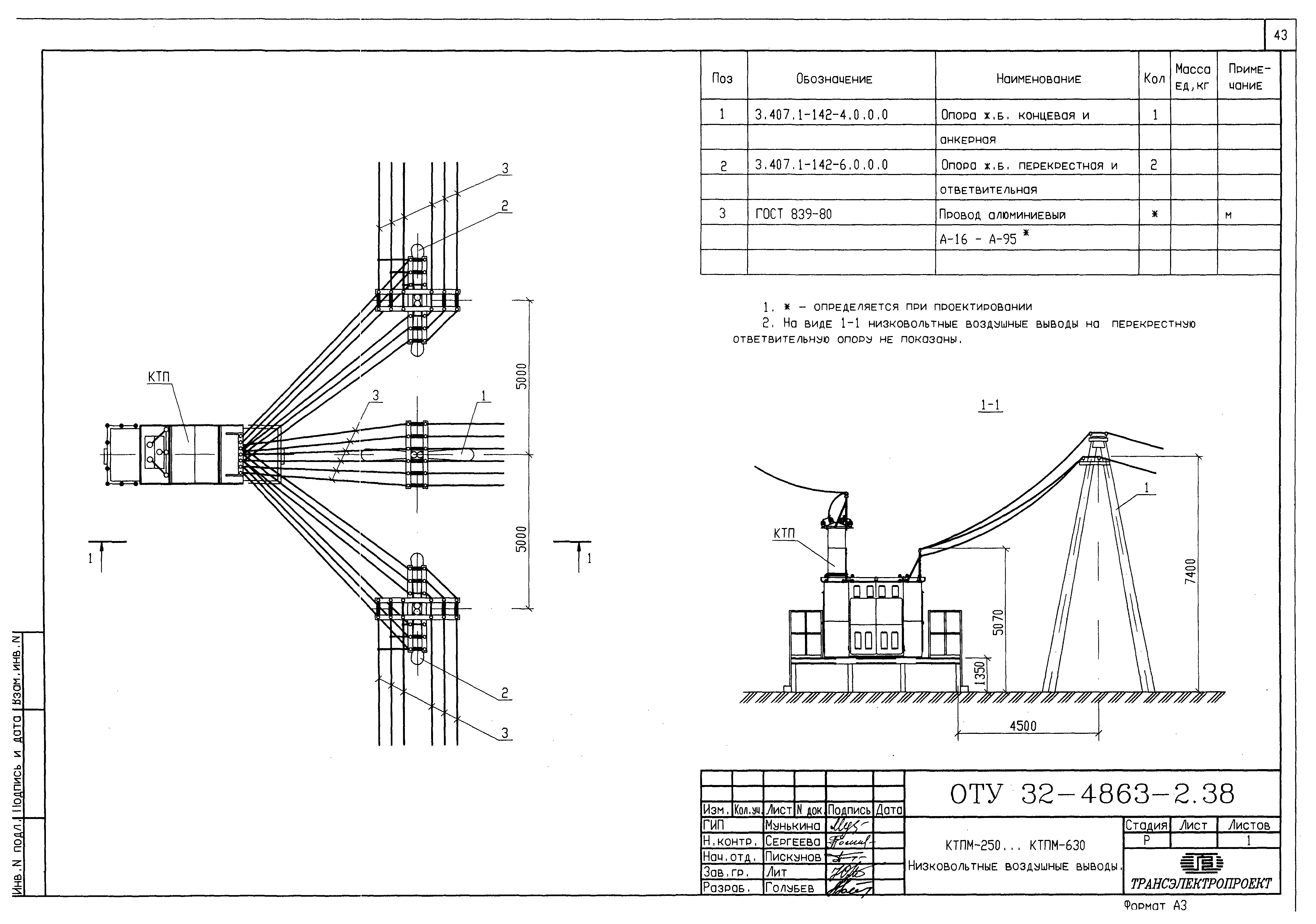 Серия ОТУ 32-4863