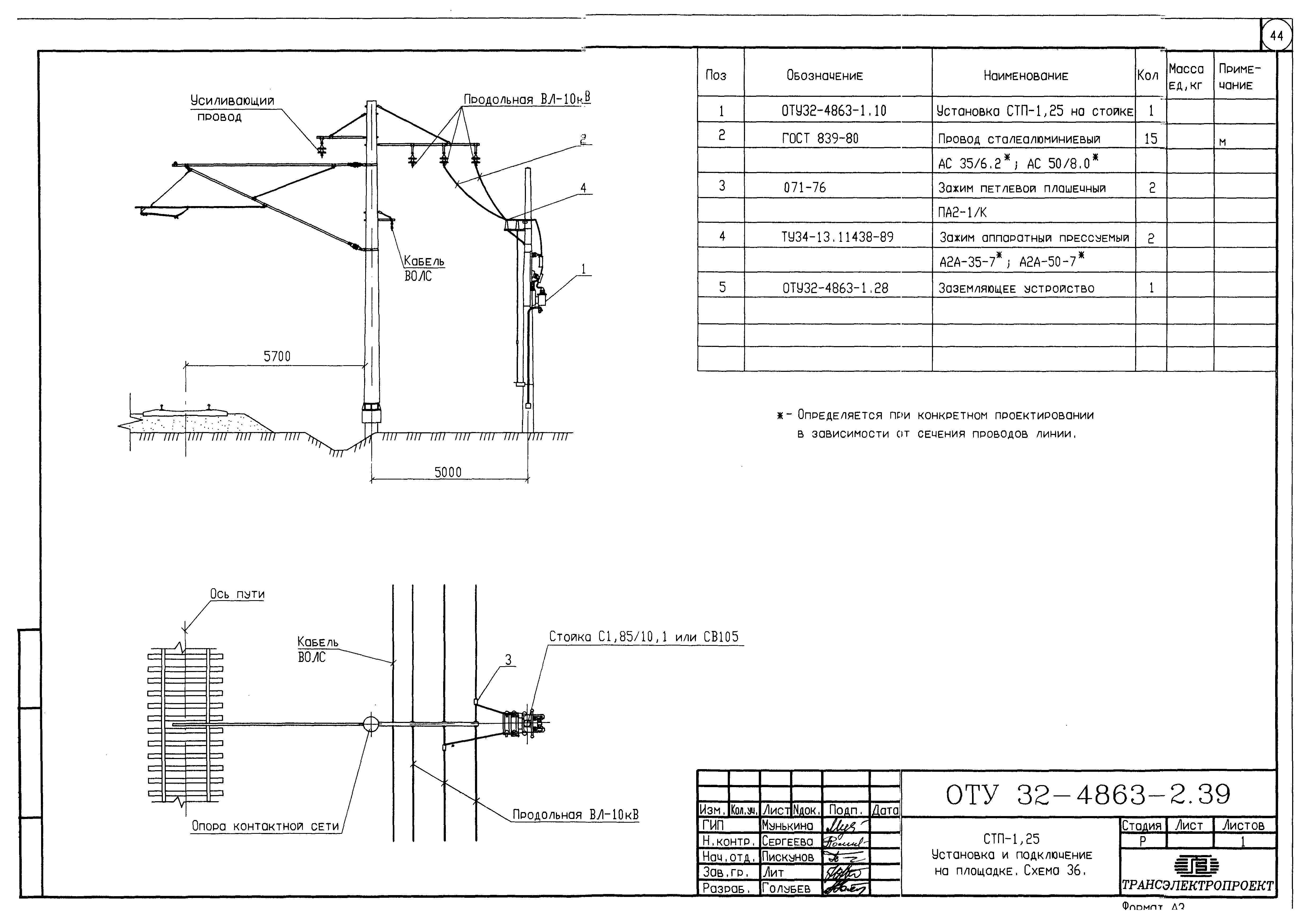 Серия ОТУ 32-4863