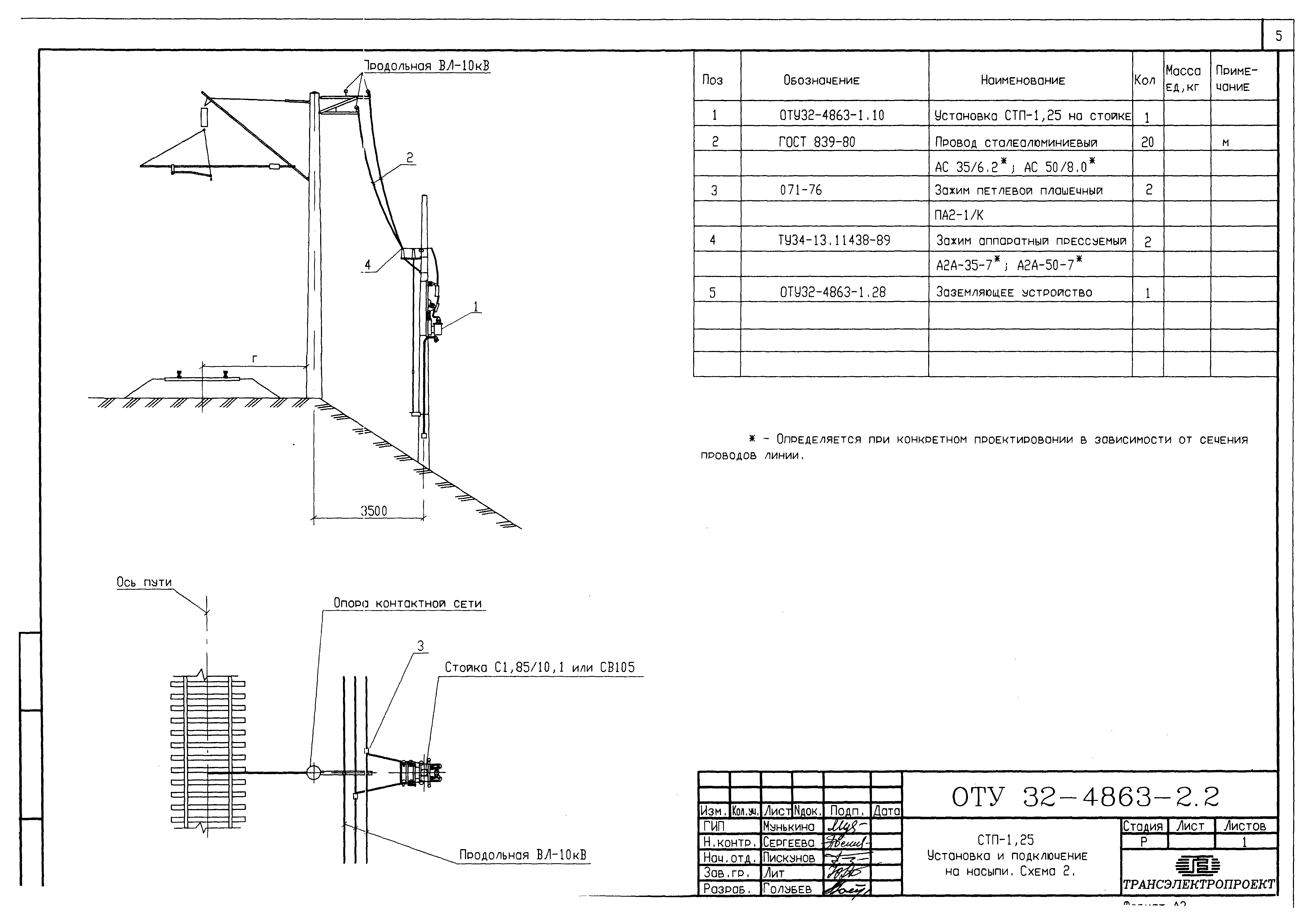 Серия ОТУ 32-4863