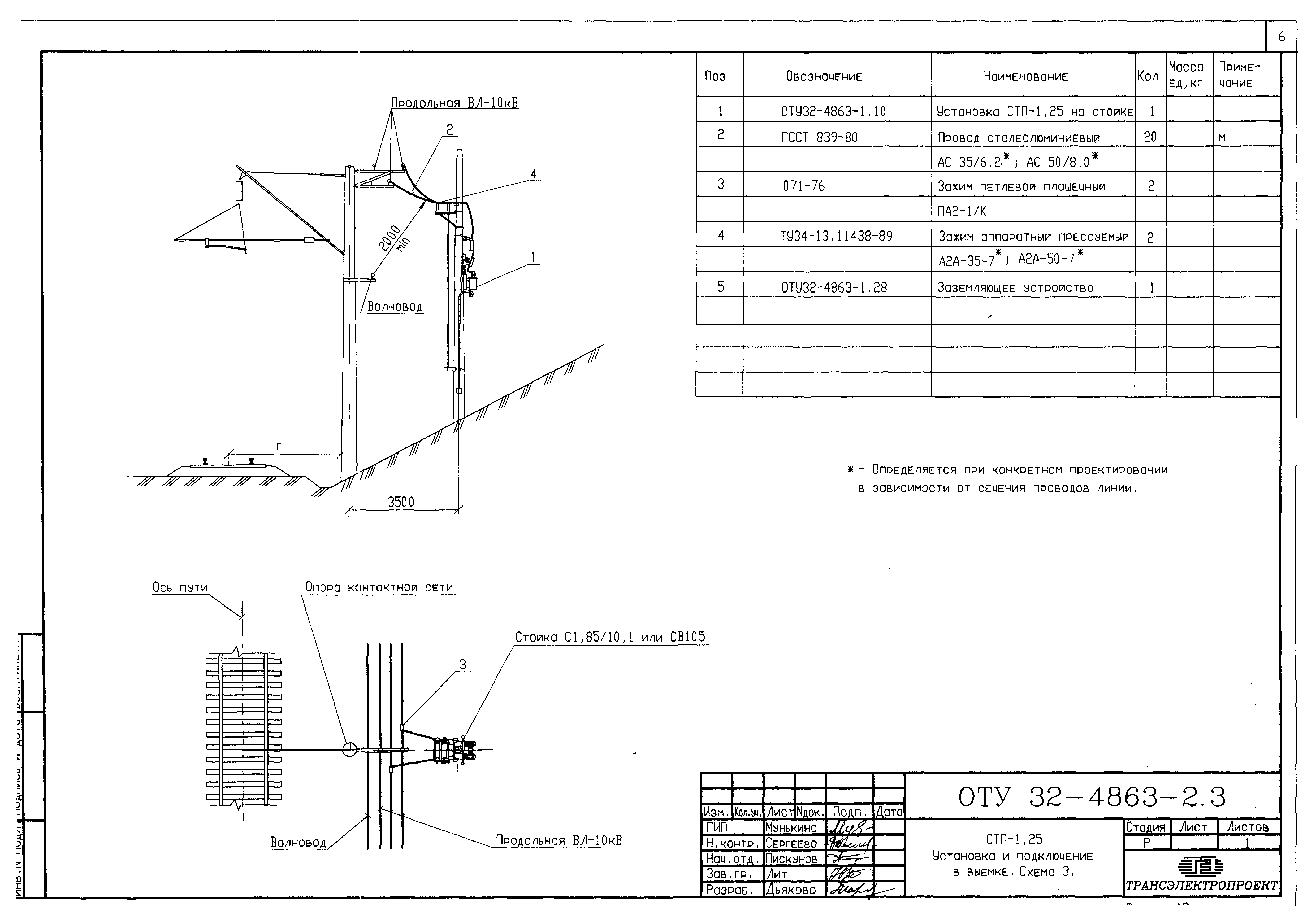 Серия ОТУ 32-4863