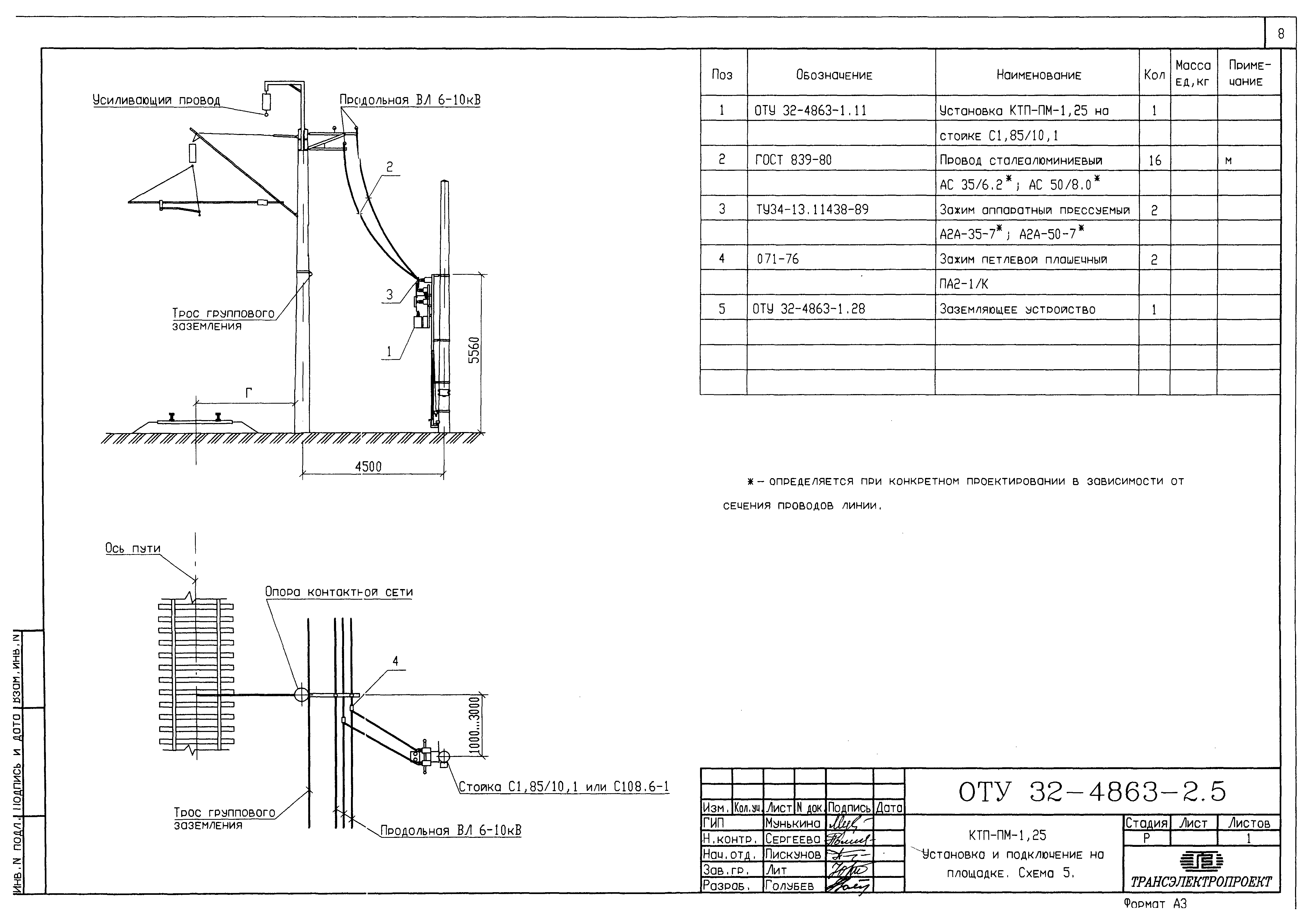 Серия ОТУ 32-4863