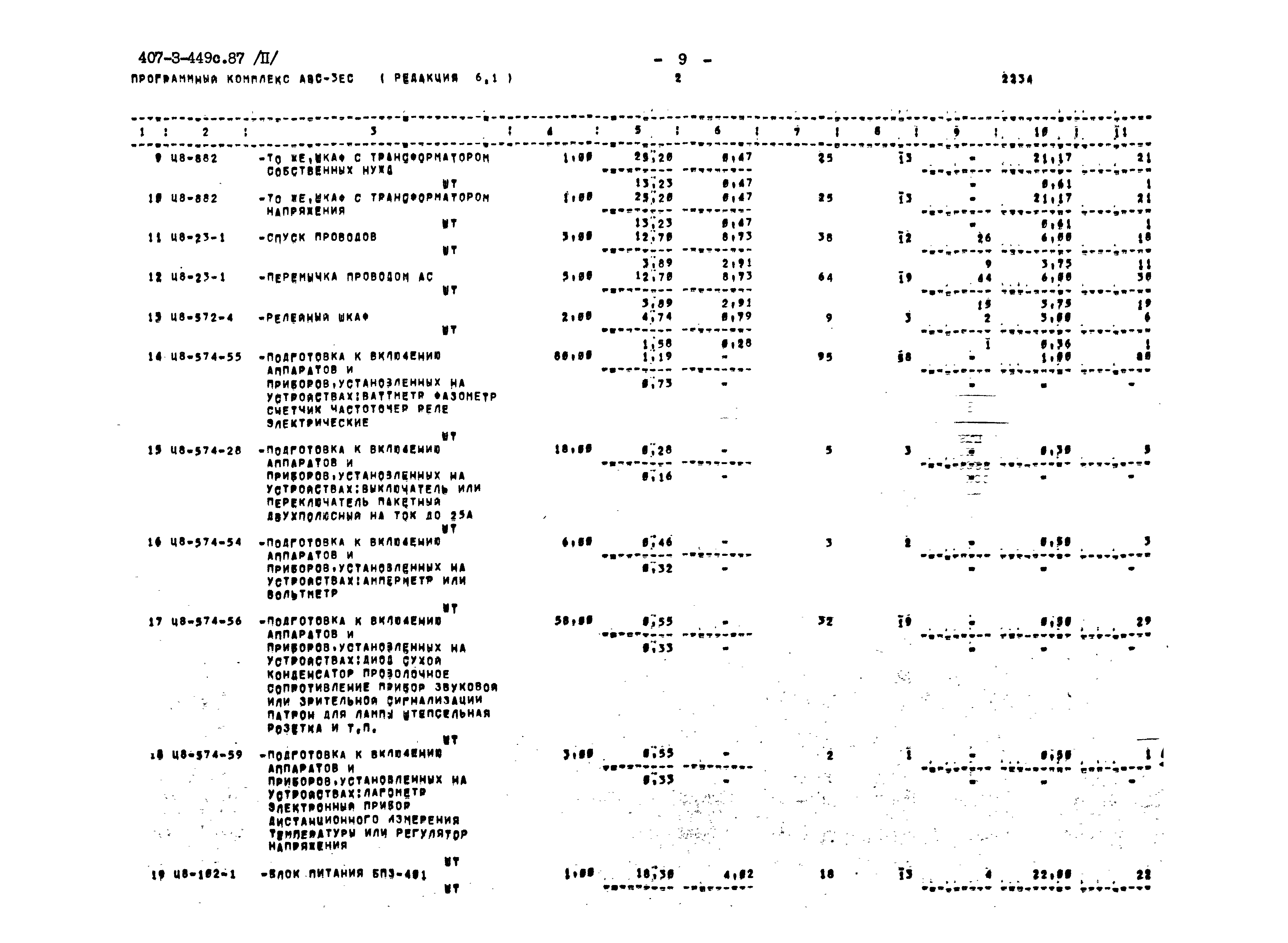 Типовой проект 407-3-449с.87