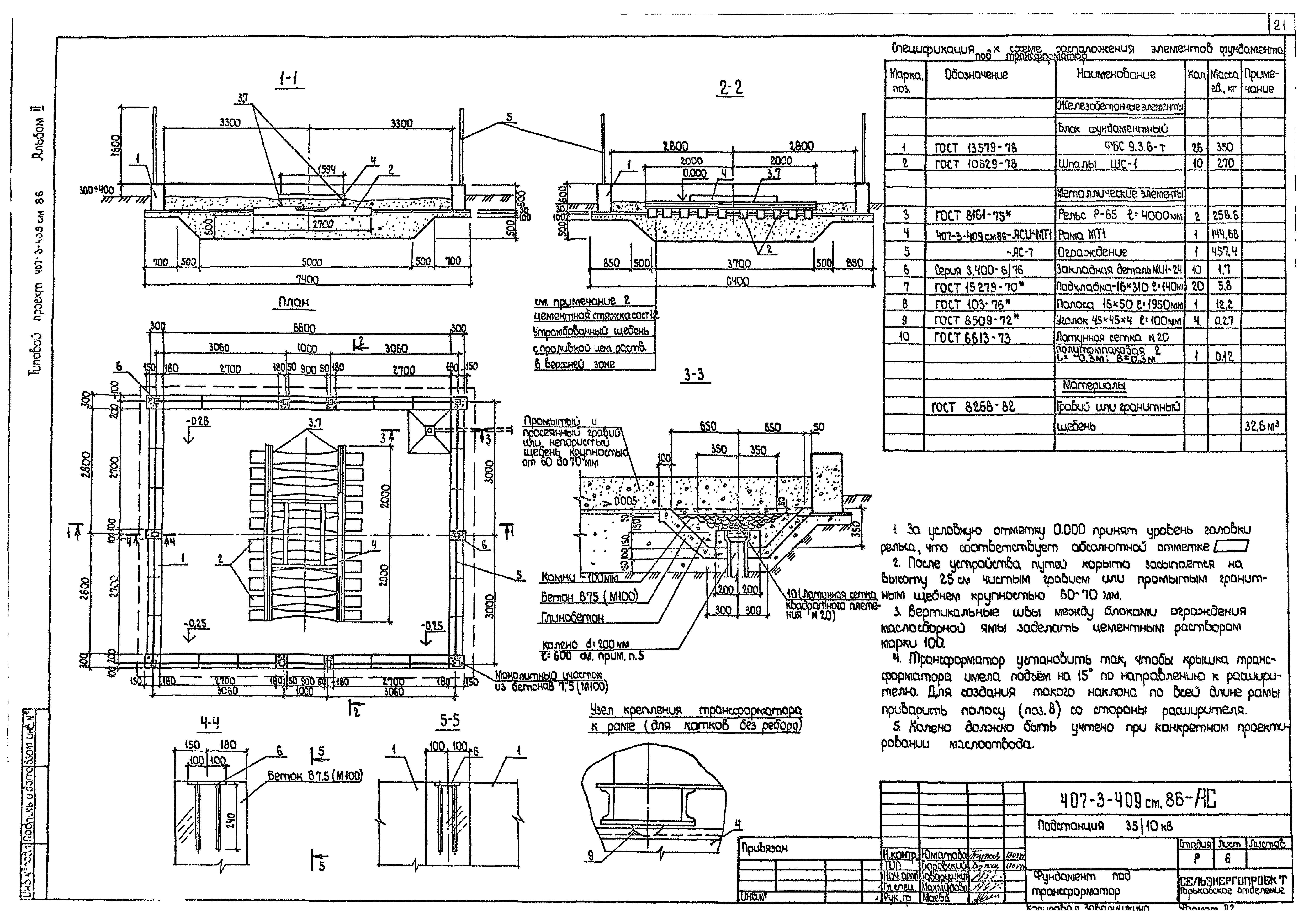 Скачать Типовой проект 407-3-409см.86 Альбом II. Установка трансформаторов  и общеподстанционные устройства (электроснабжение,  архитектурно-строительные решения, строительные изделия, связь и  сигнализация, пожарная сигнализация)