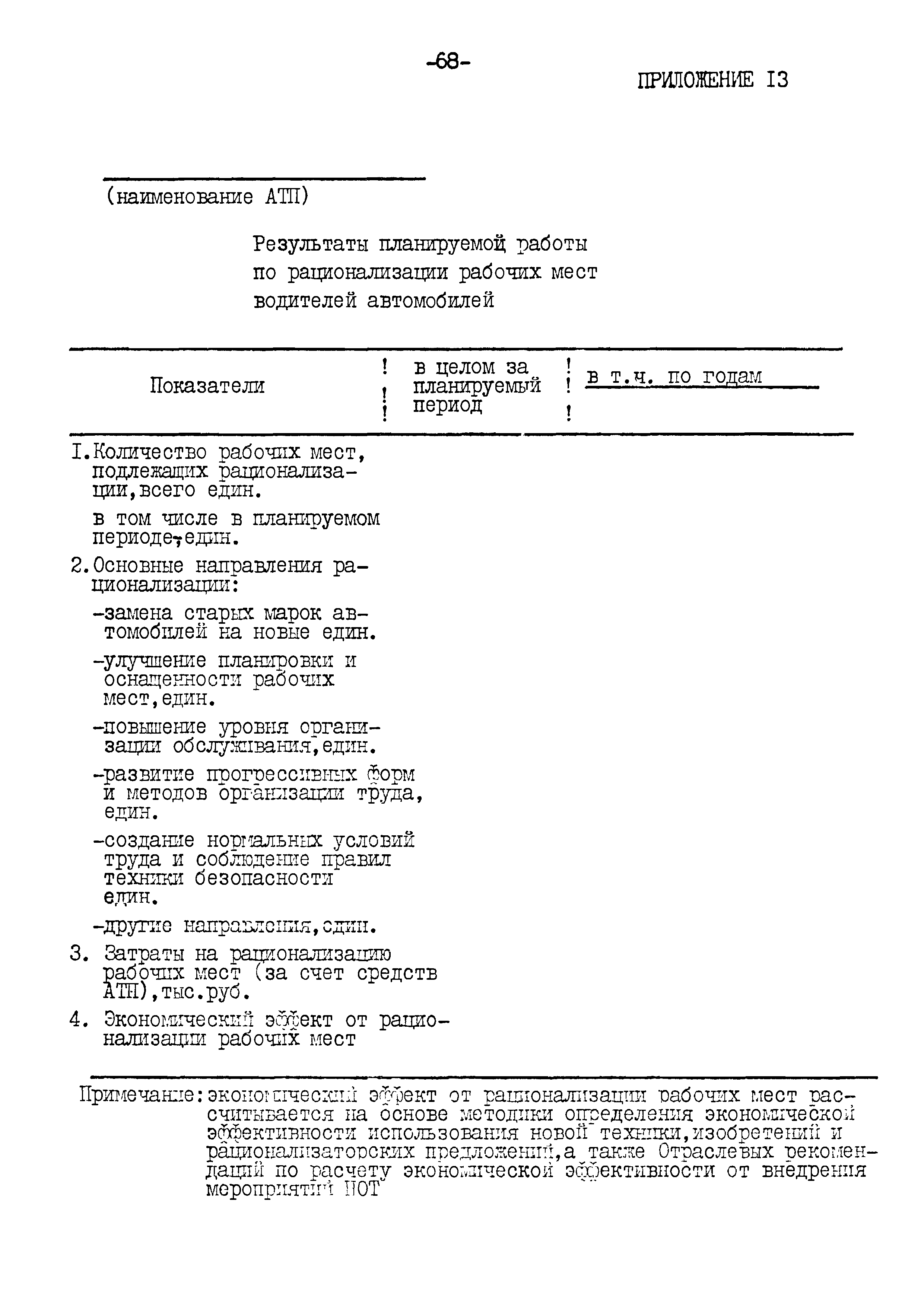 Скачать РД 102-61-87 Методические указания по аттестации, рационализации,  учету и планированию рабочих мест водителей и ремонтных рабочих на  автотранспортных предприятиях Миннефтегазстроя