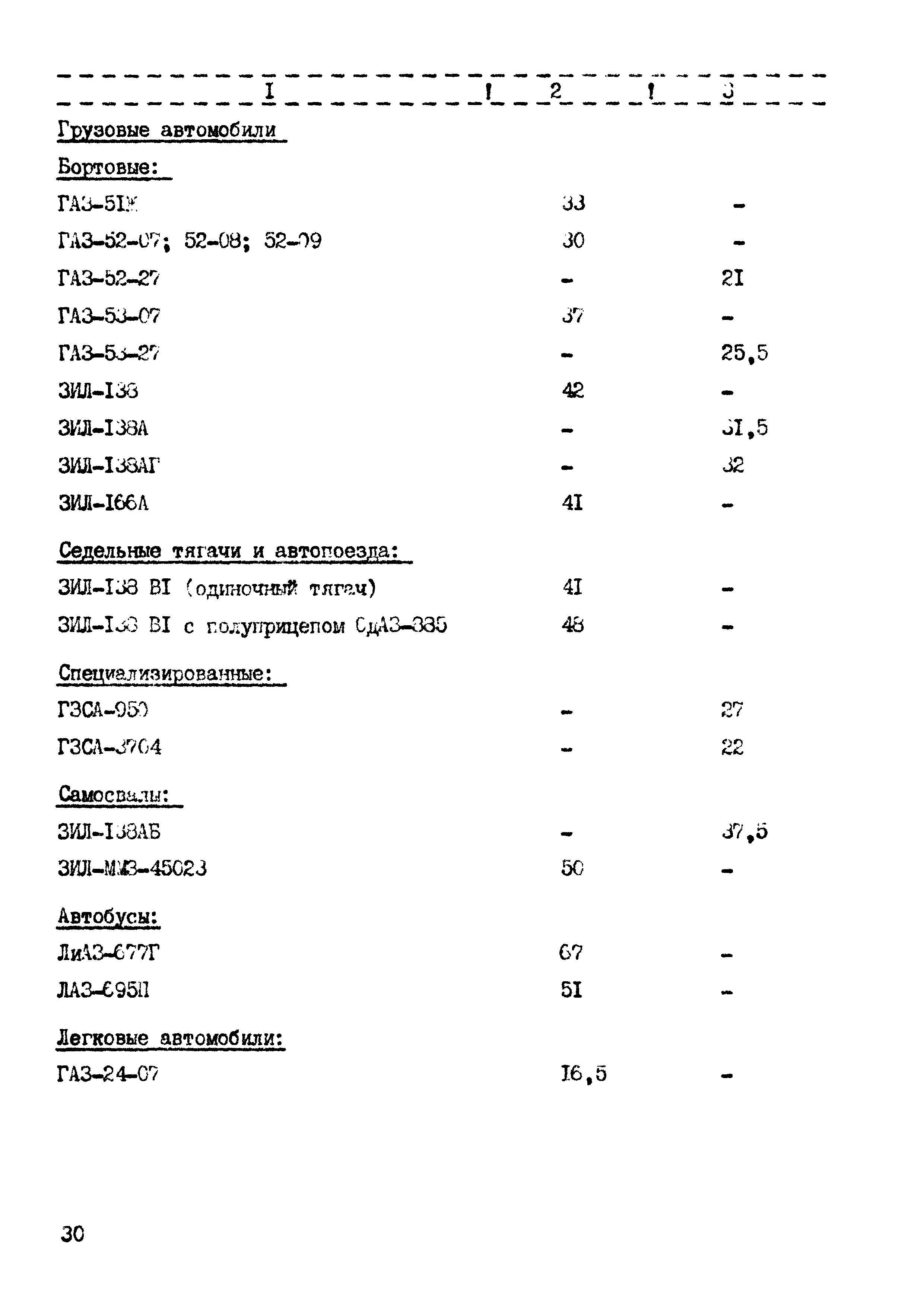 РД 102-45-86