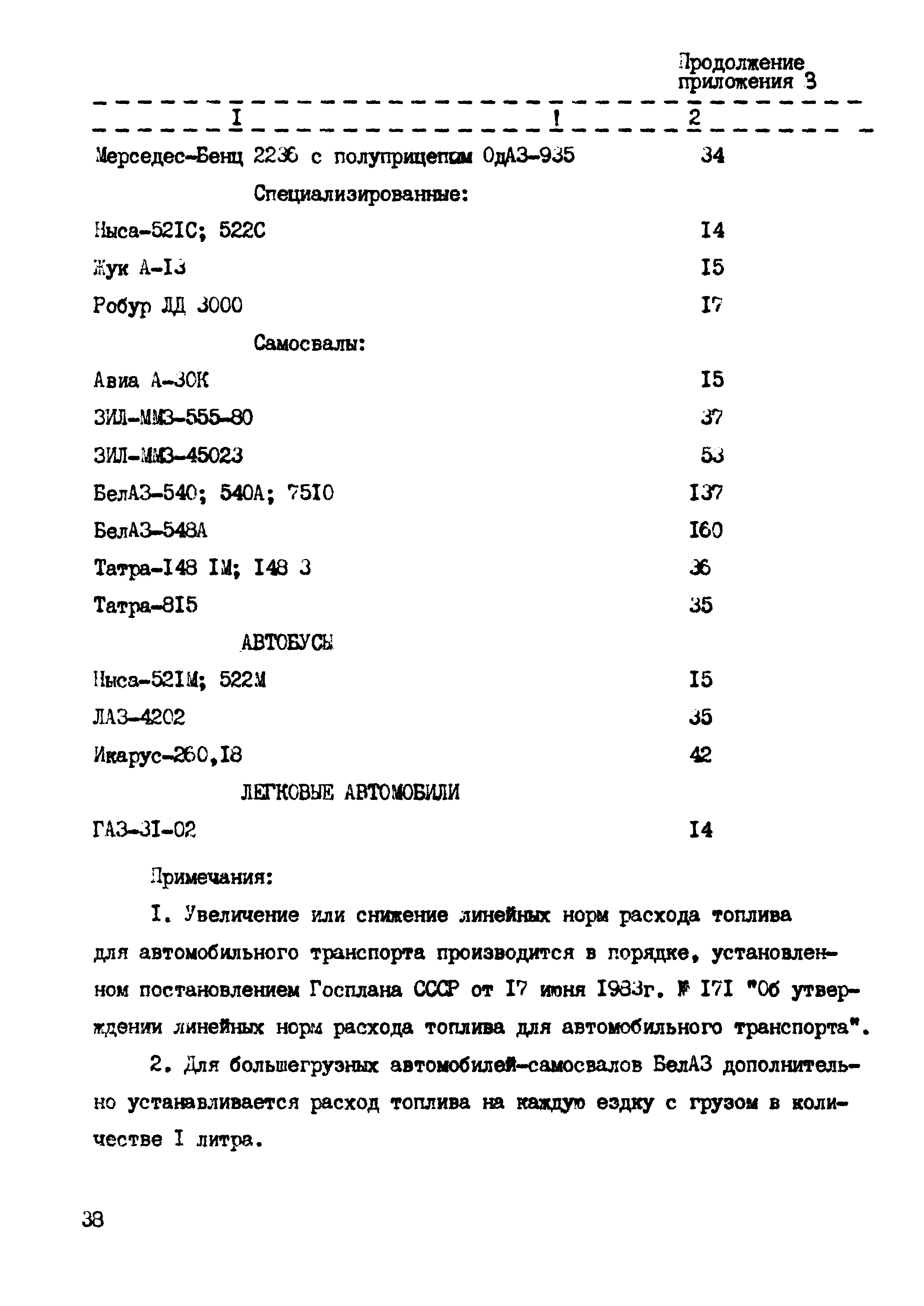 РД 102-45-86