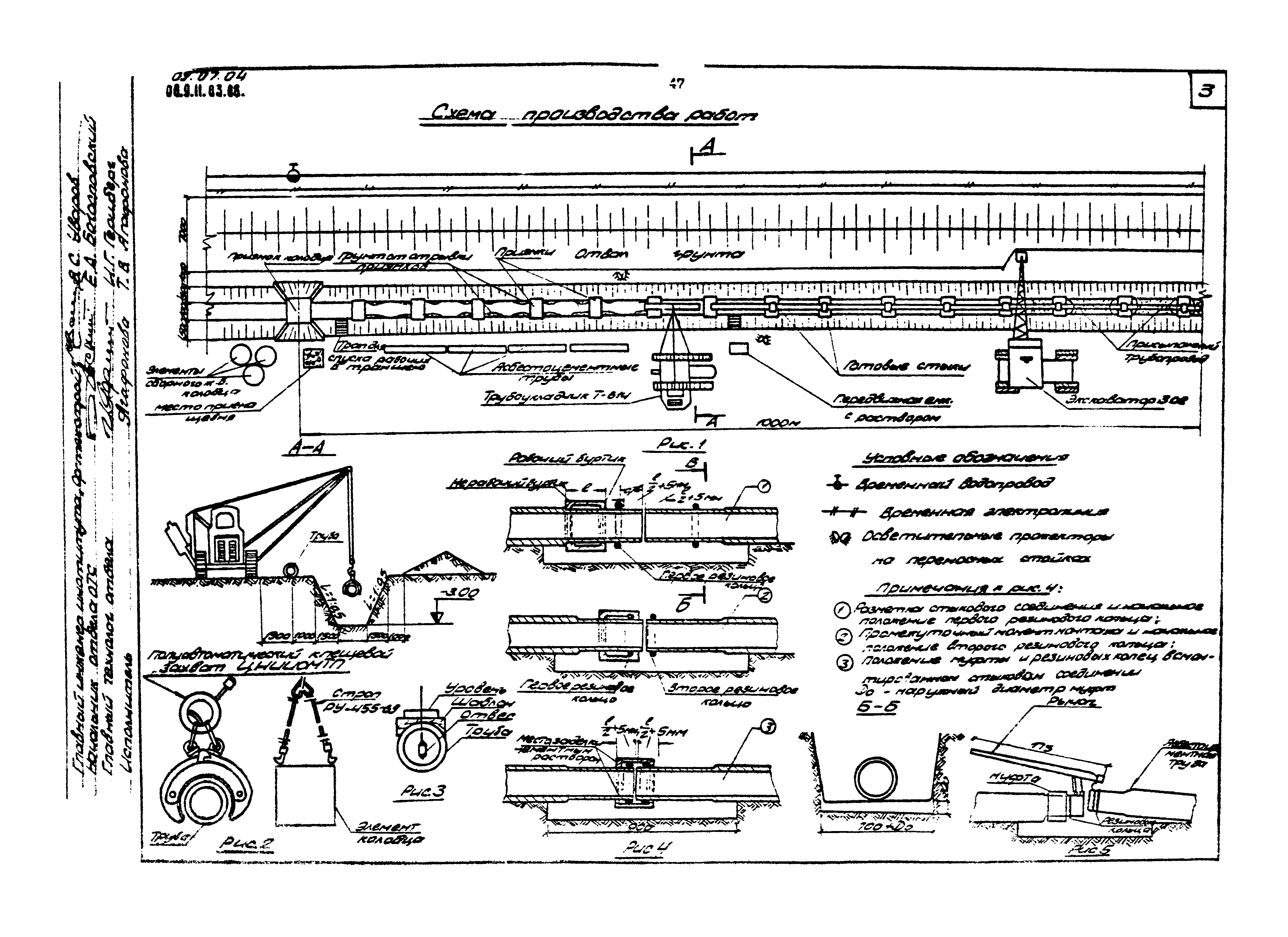 ТТК 09.07.04