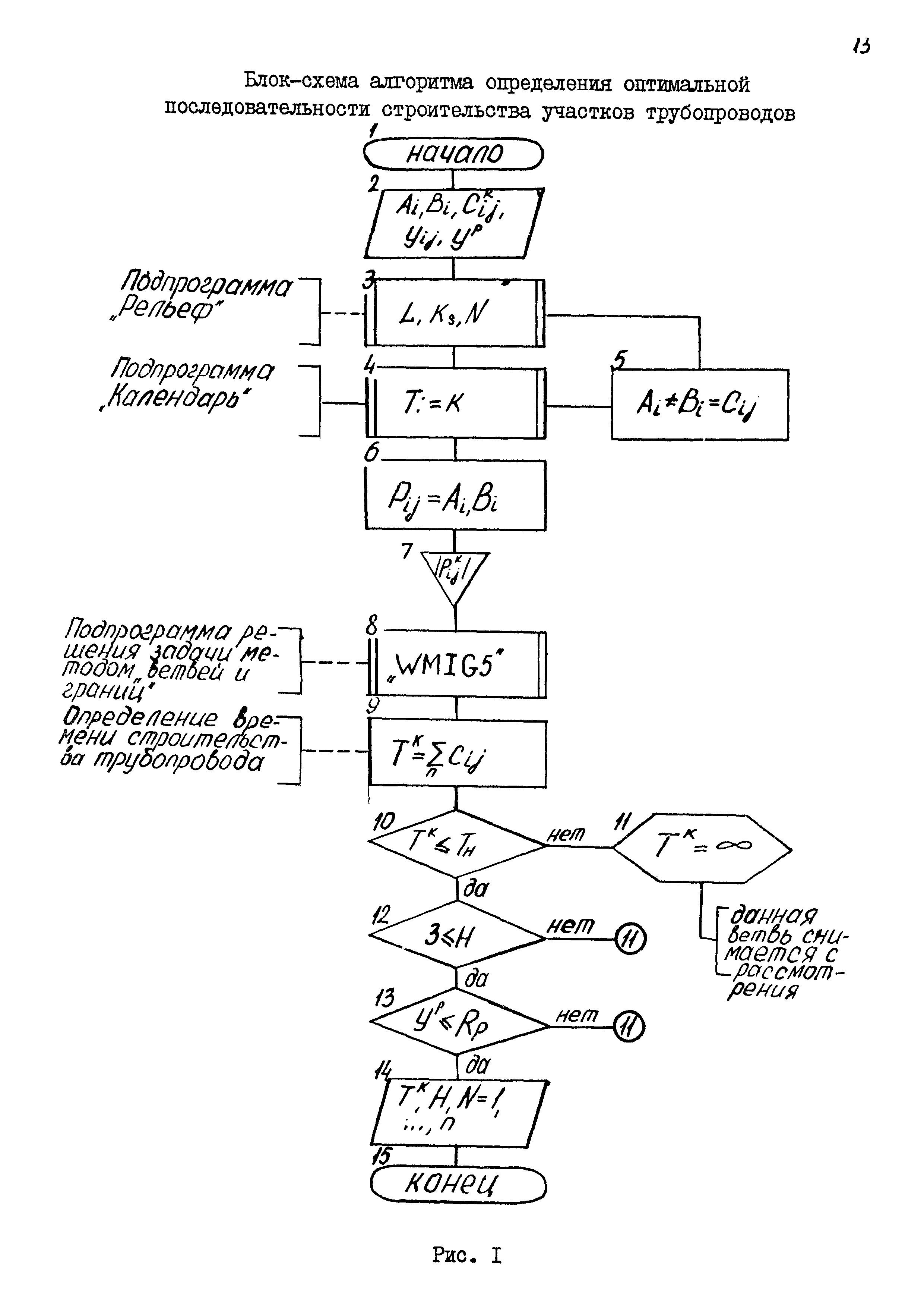 Р 582-85