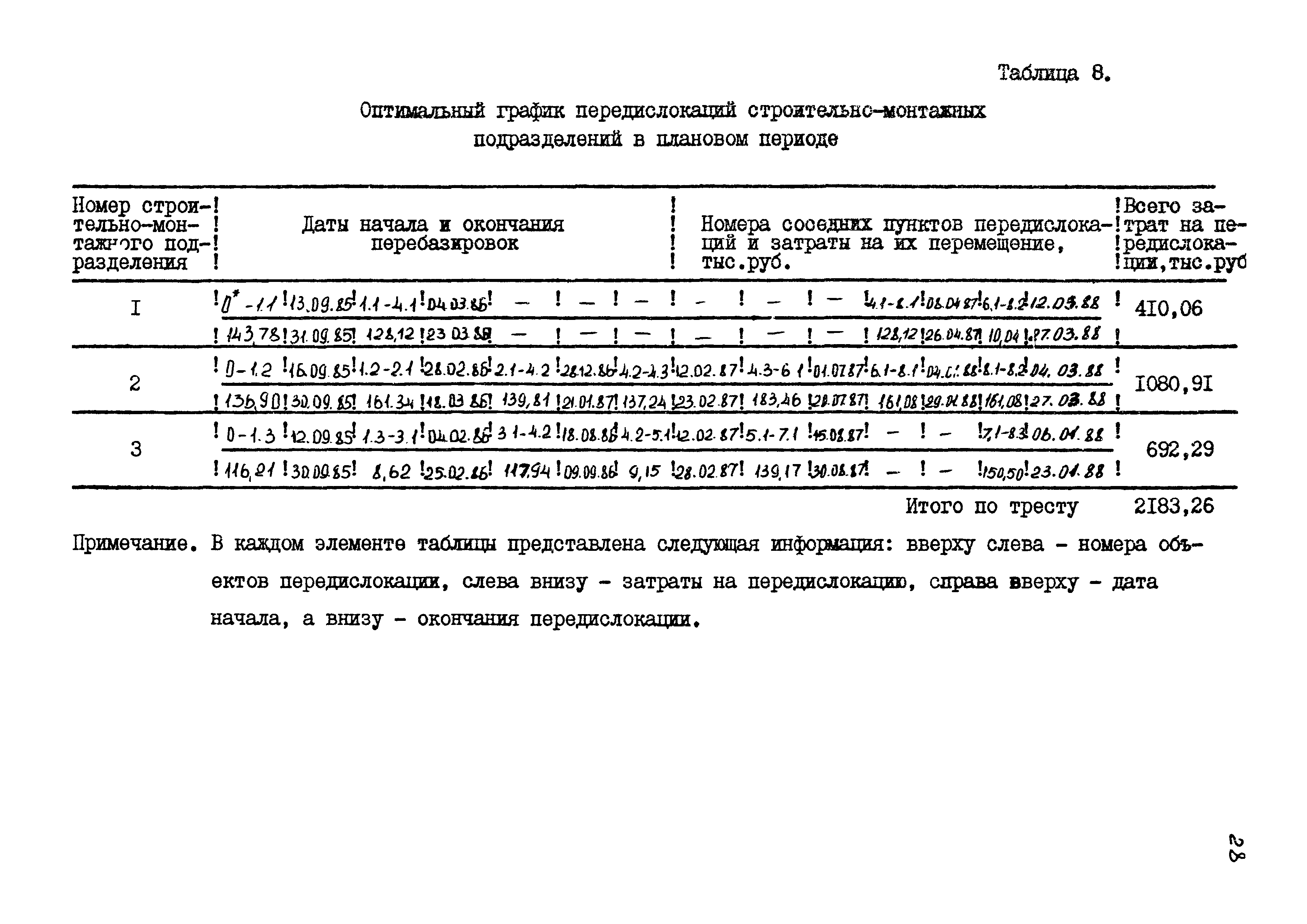 Р 582-85