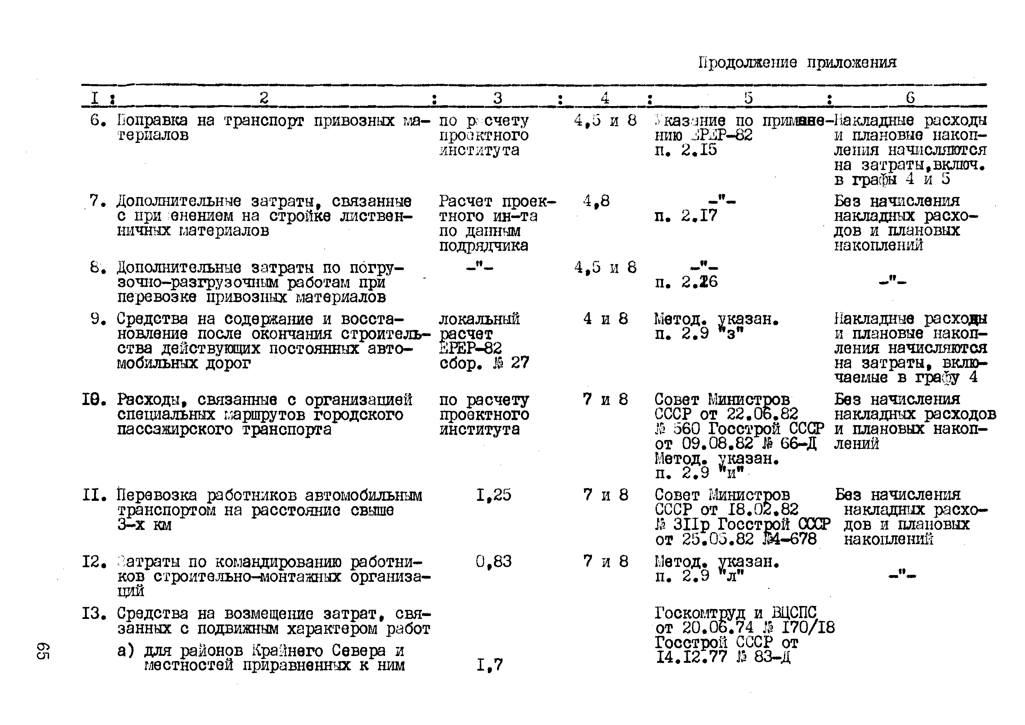 РД 102-40-86