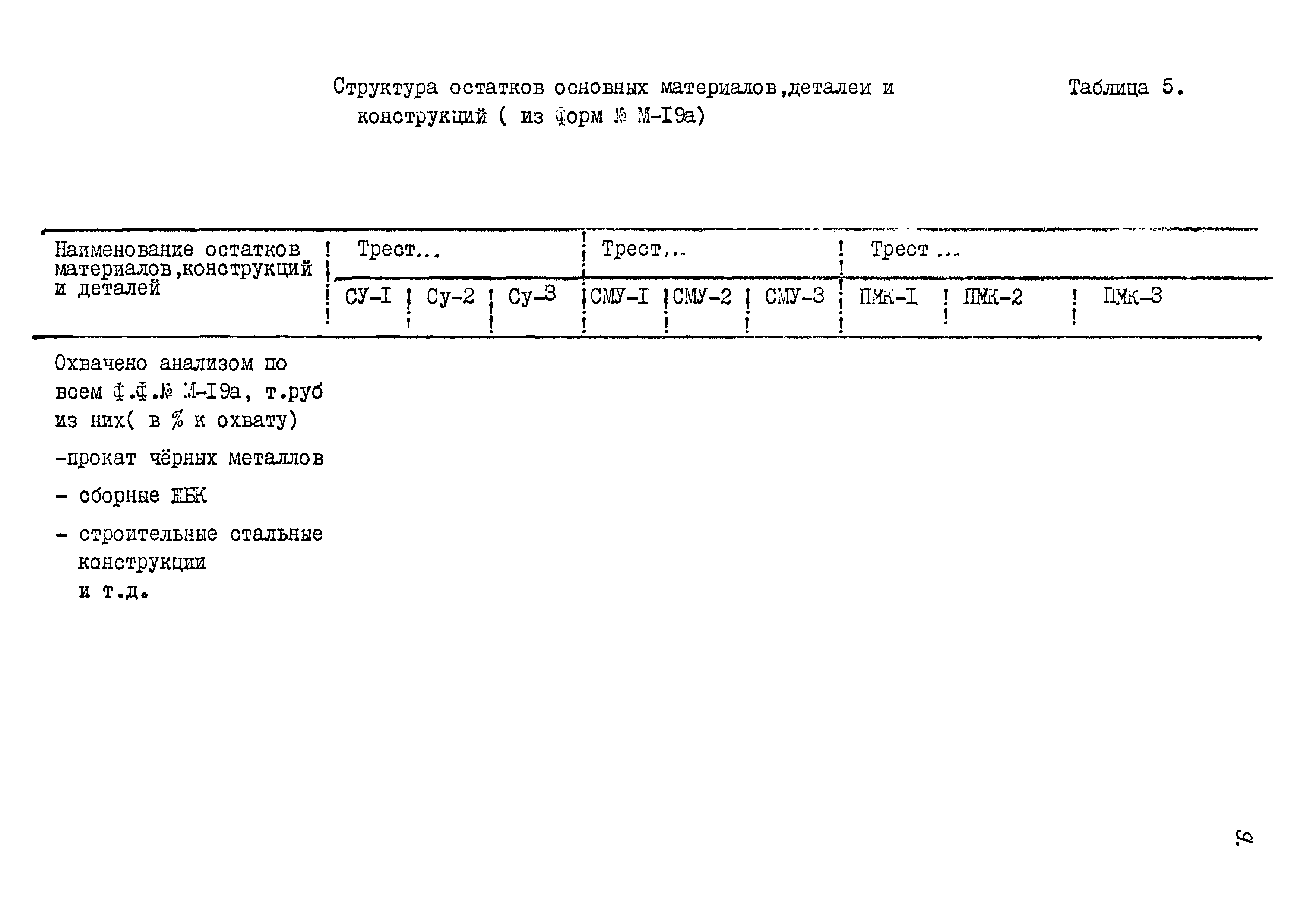 РД 102-37-86