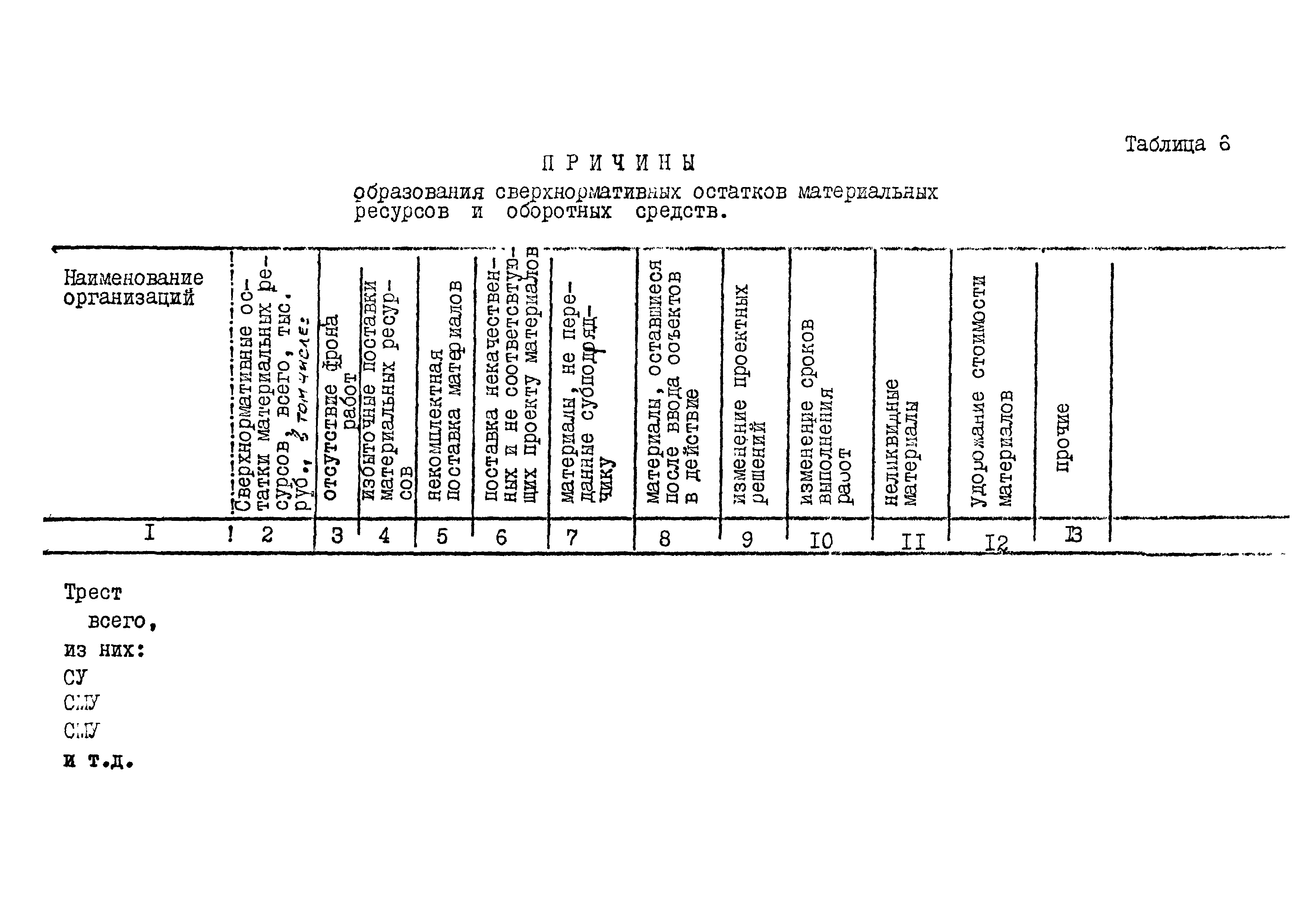 РД 102-37-86