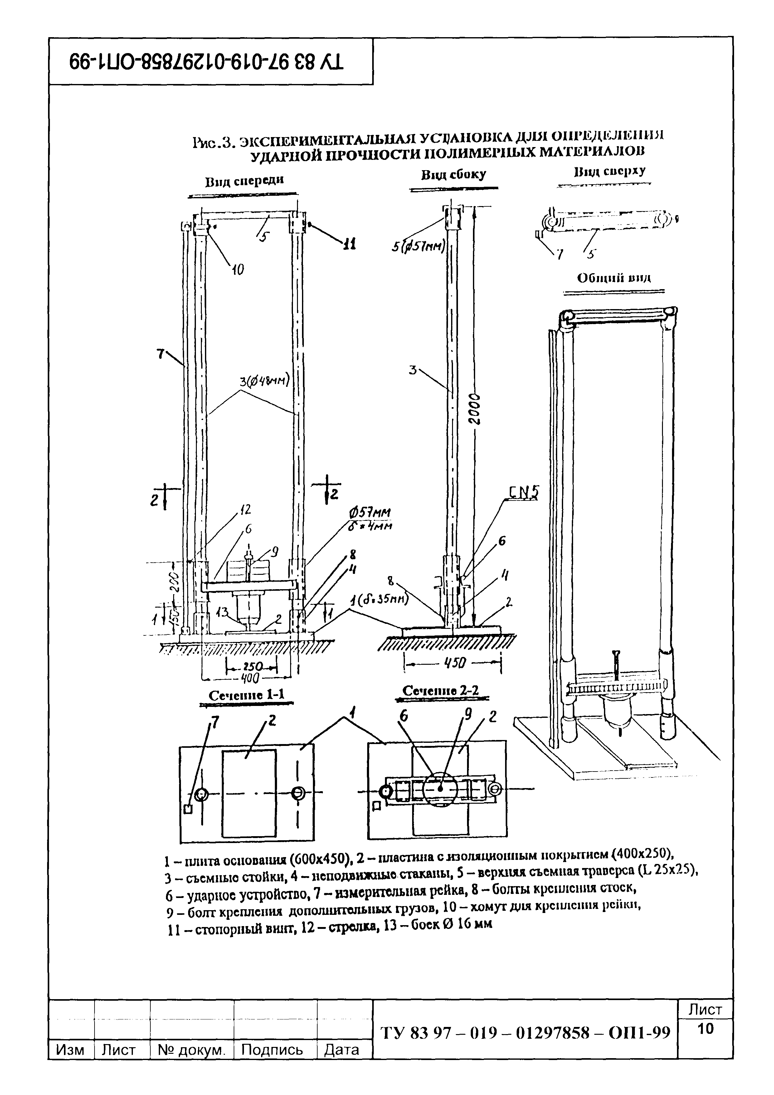 ТУ 83 97-019-01297858-ОП1-99