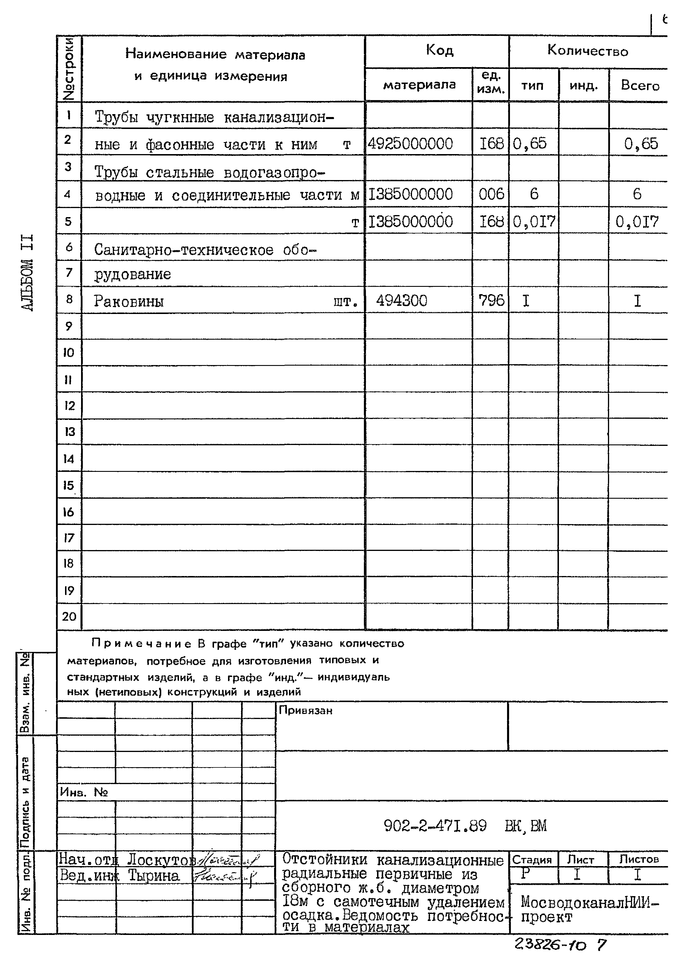 Типовой проект 902-2-471.89