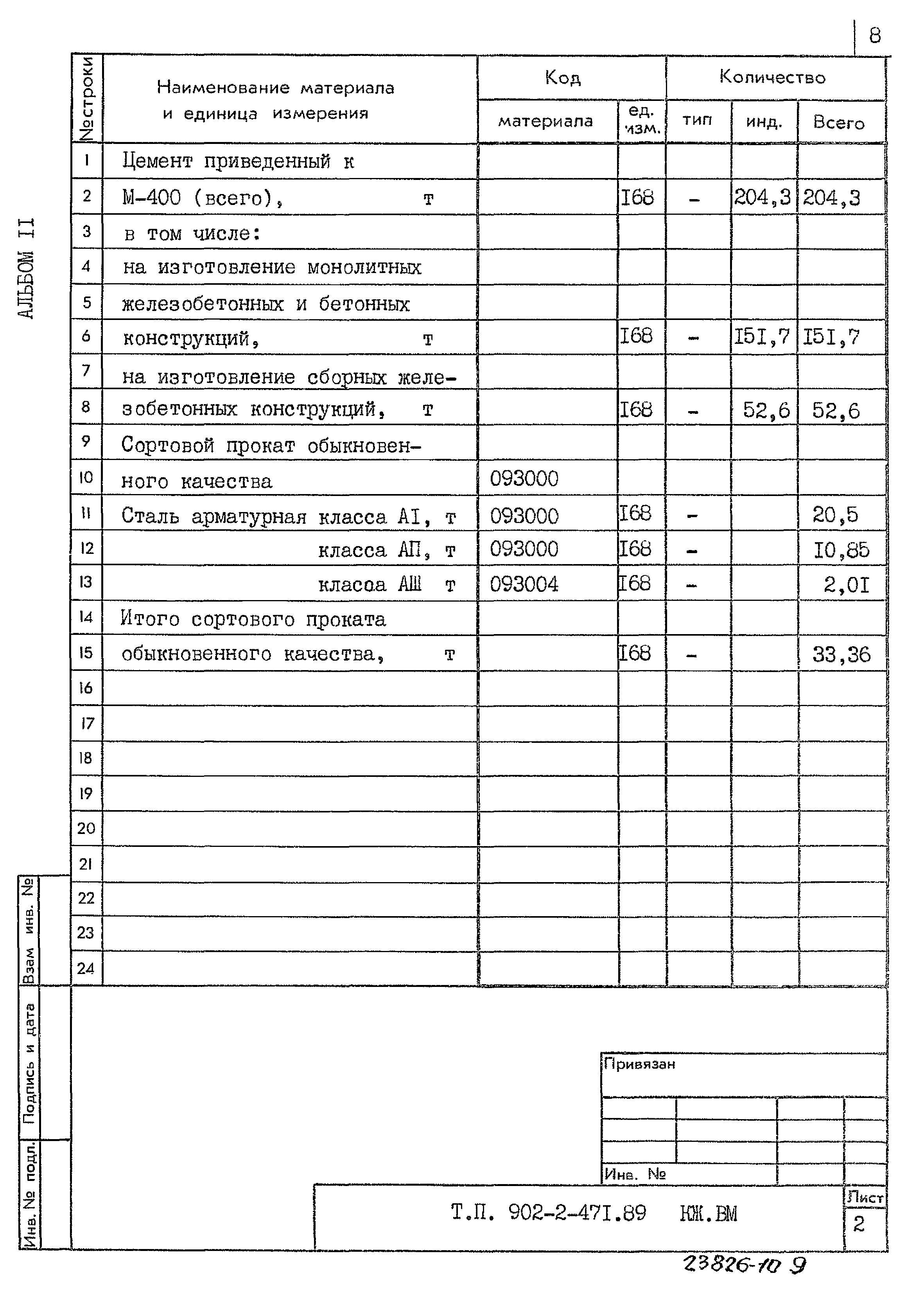 Типовой проект 902-2-471.89