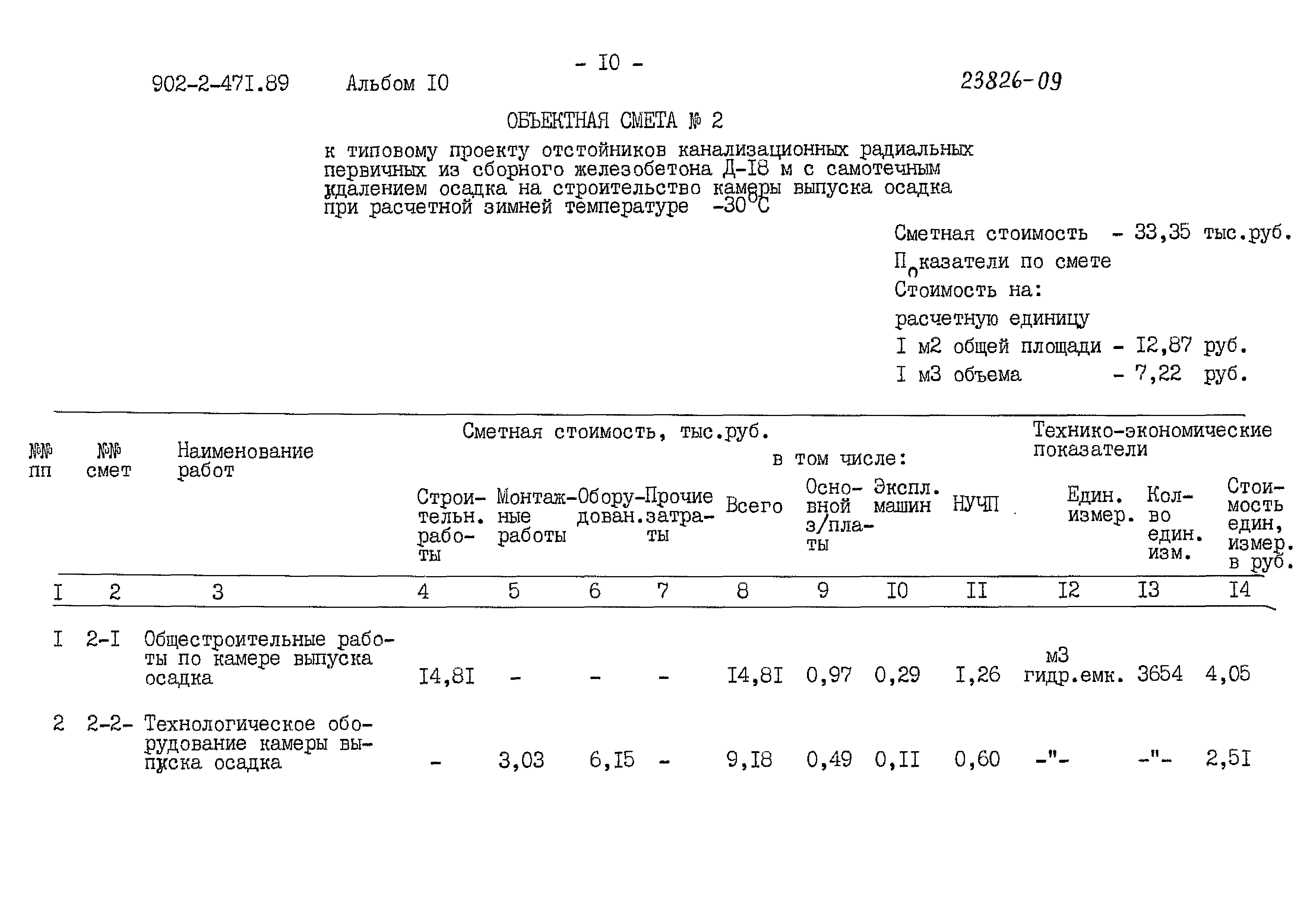Типовой проект 902-2-471.89