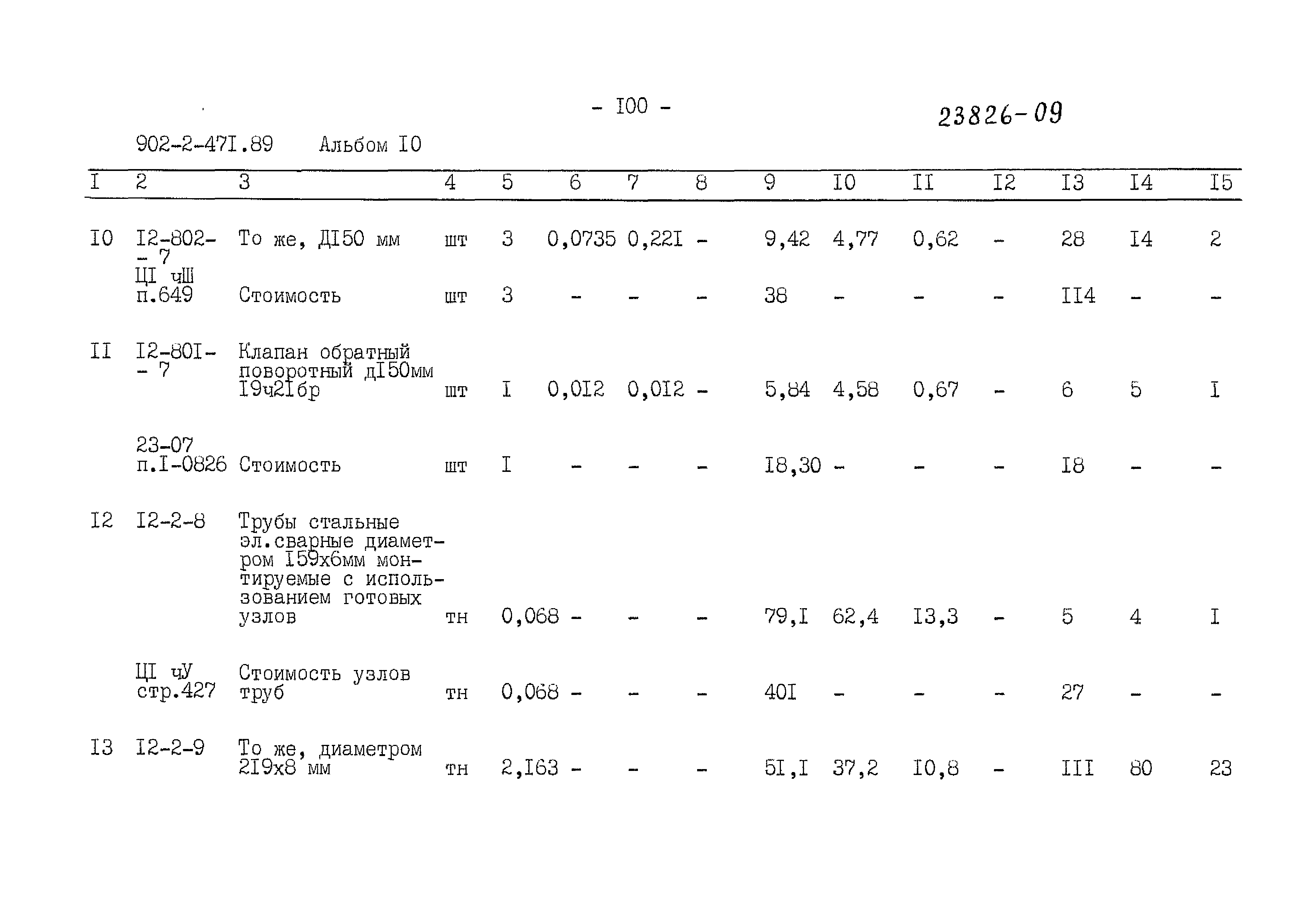 Типовой проект 902-2-471.89