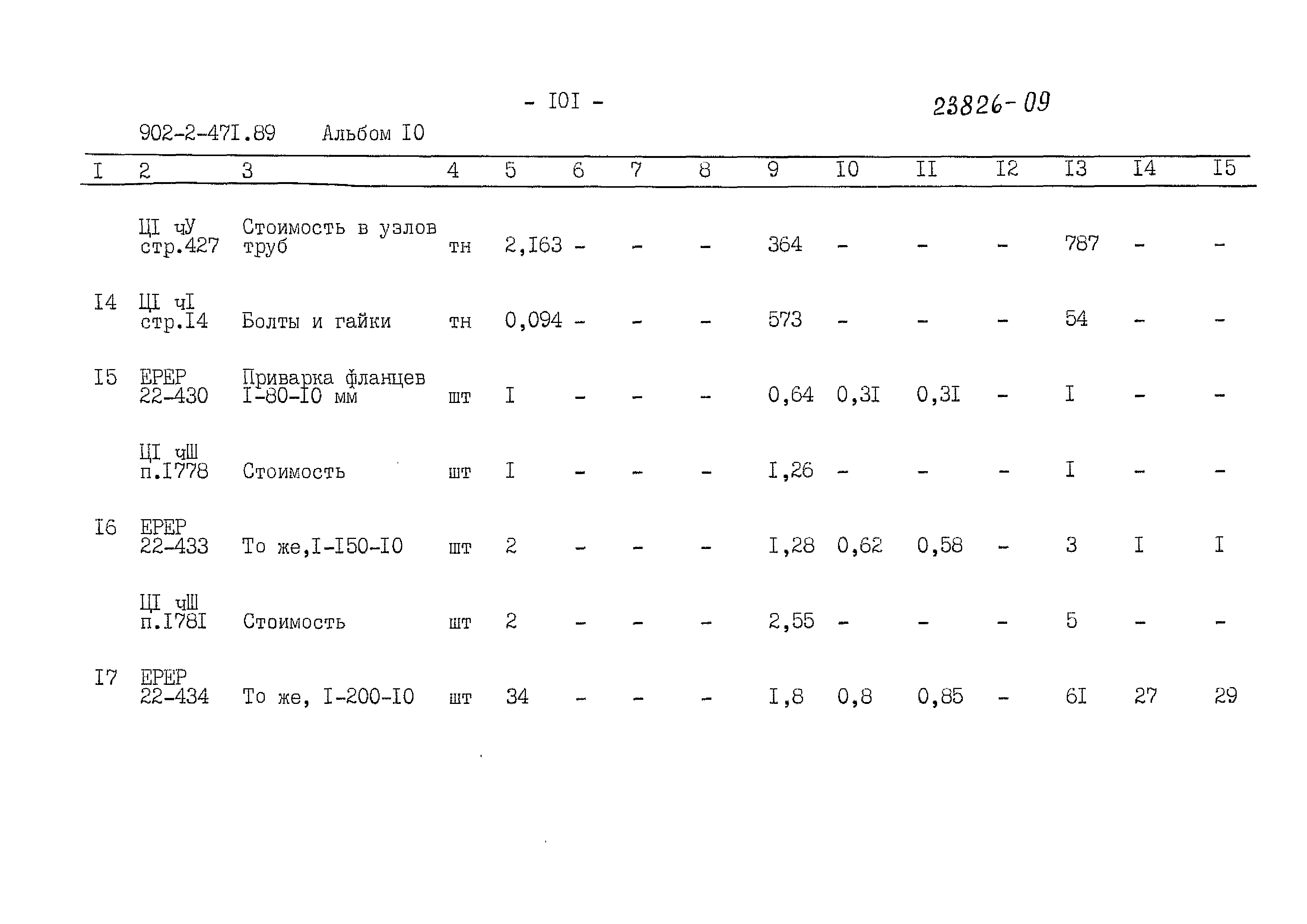 Типовой проект 902-2-471.89