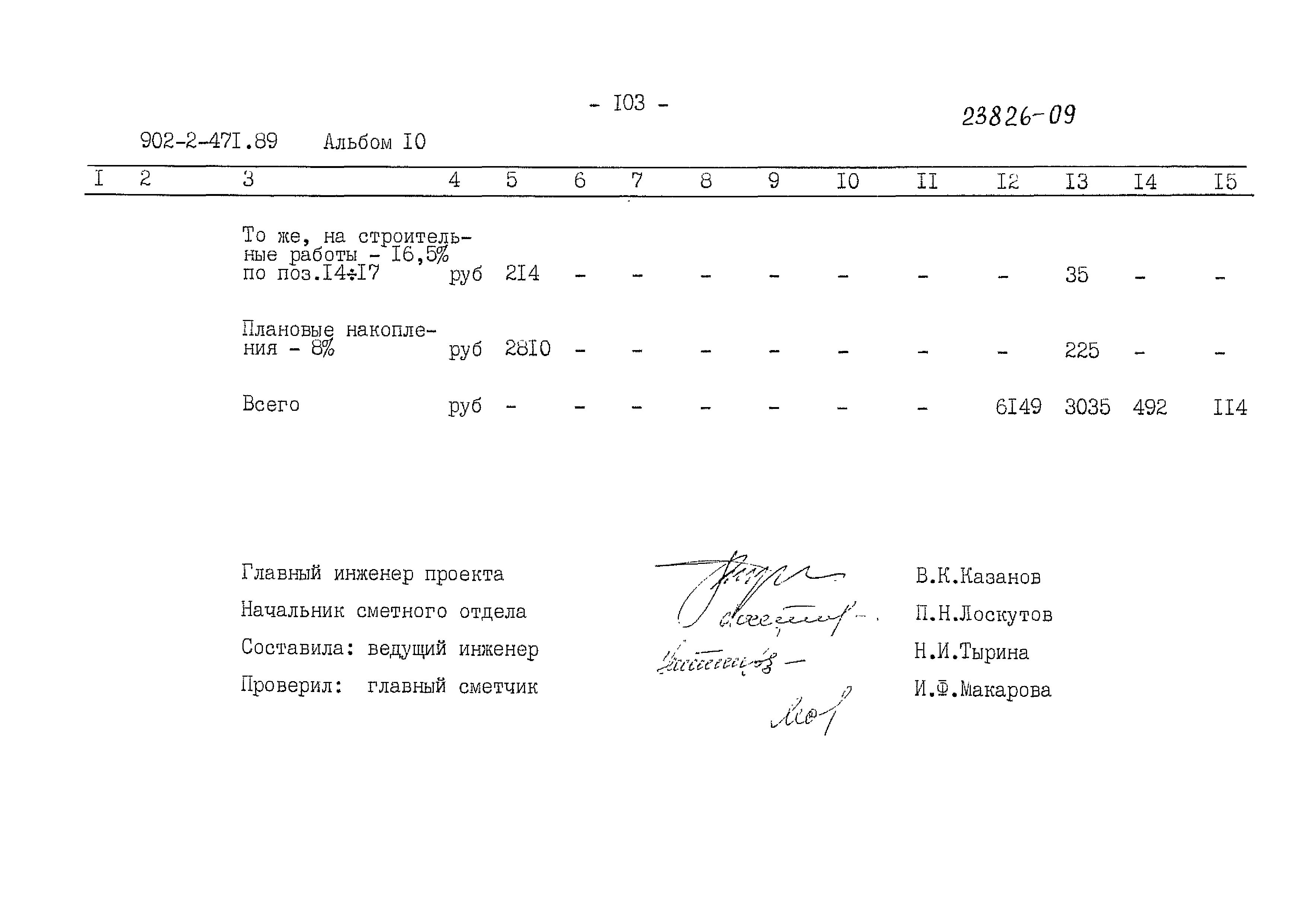 Типовой проект 902-2-471.89