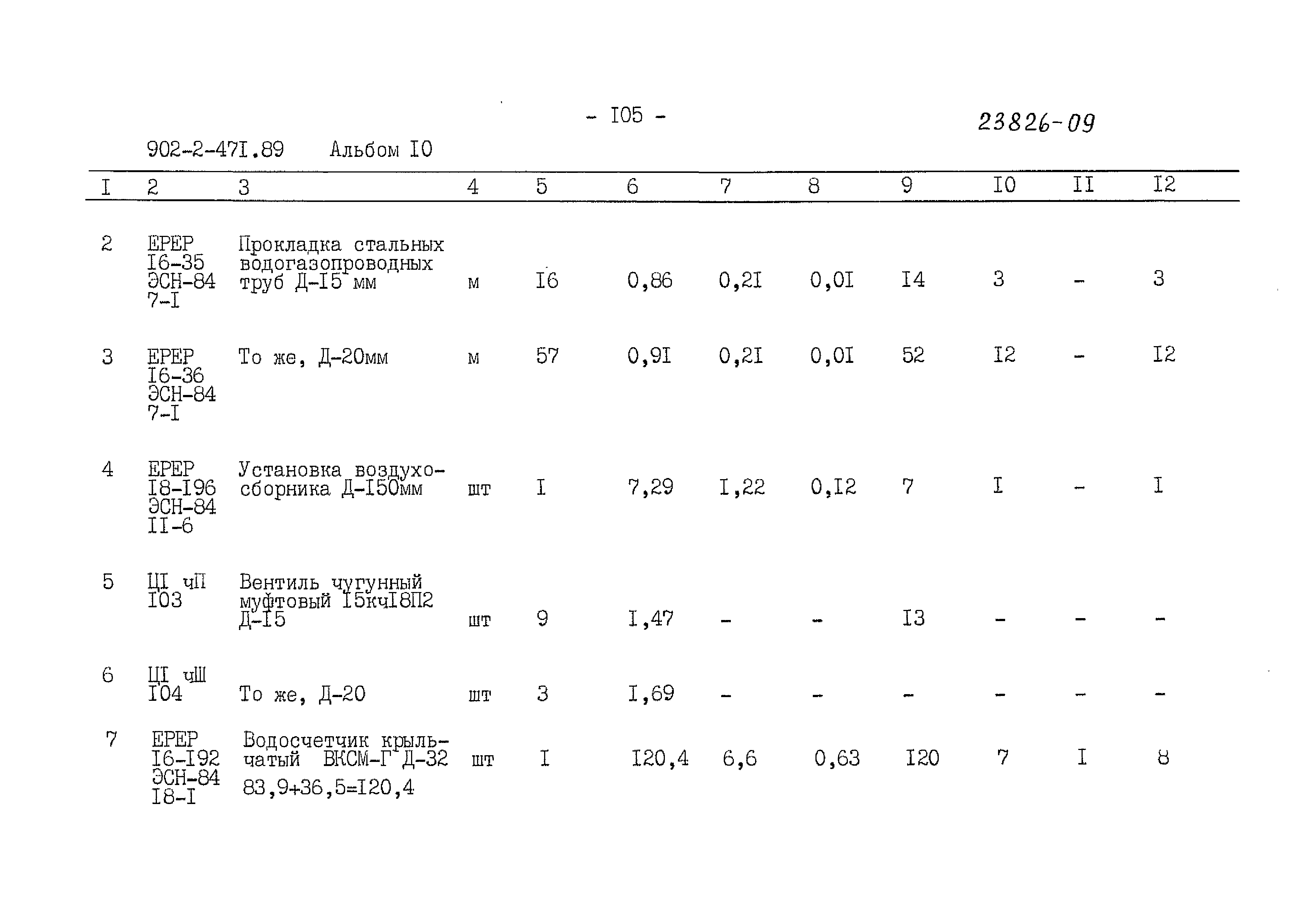 Типовой проект 902-2-471.89