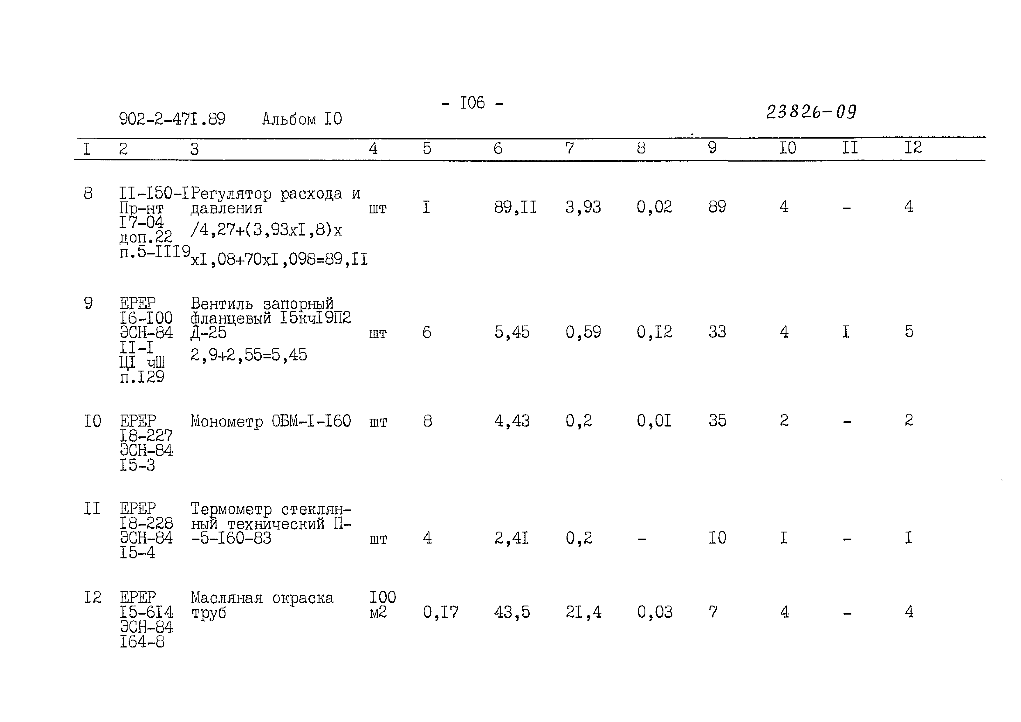 Типовой проект 902-2-471.89