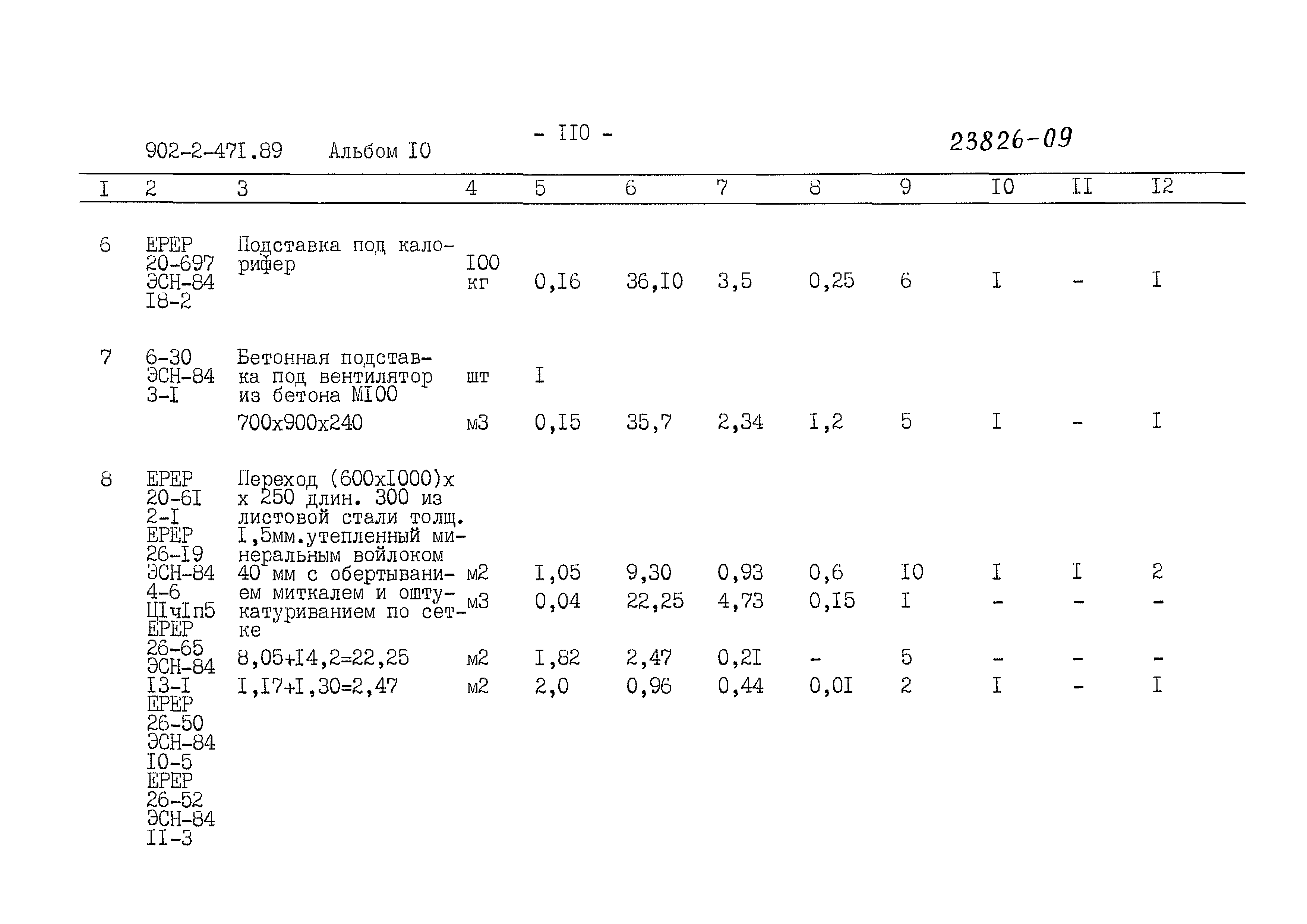 Типовой проект 902-2-471.89