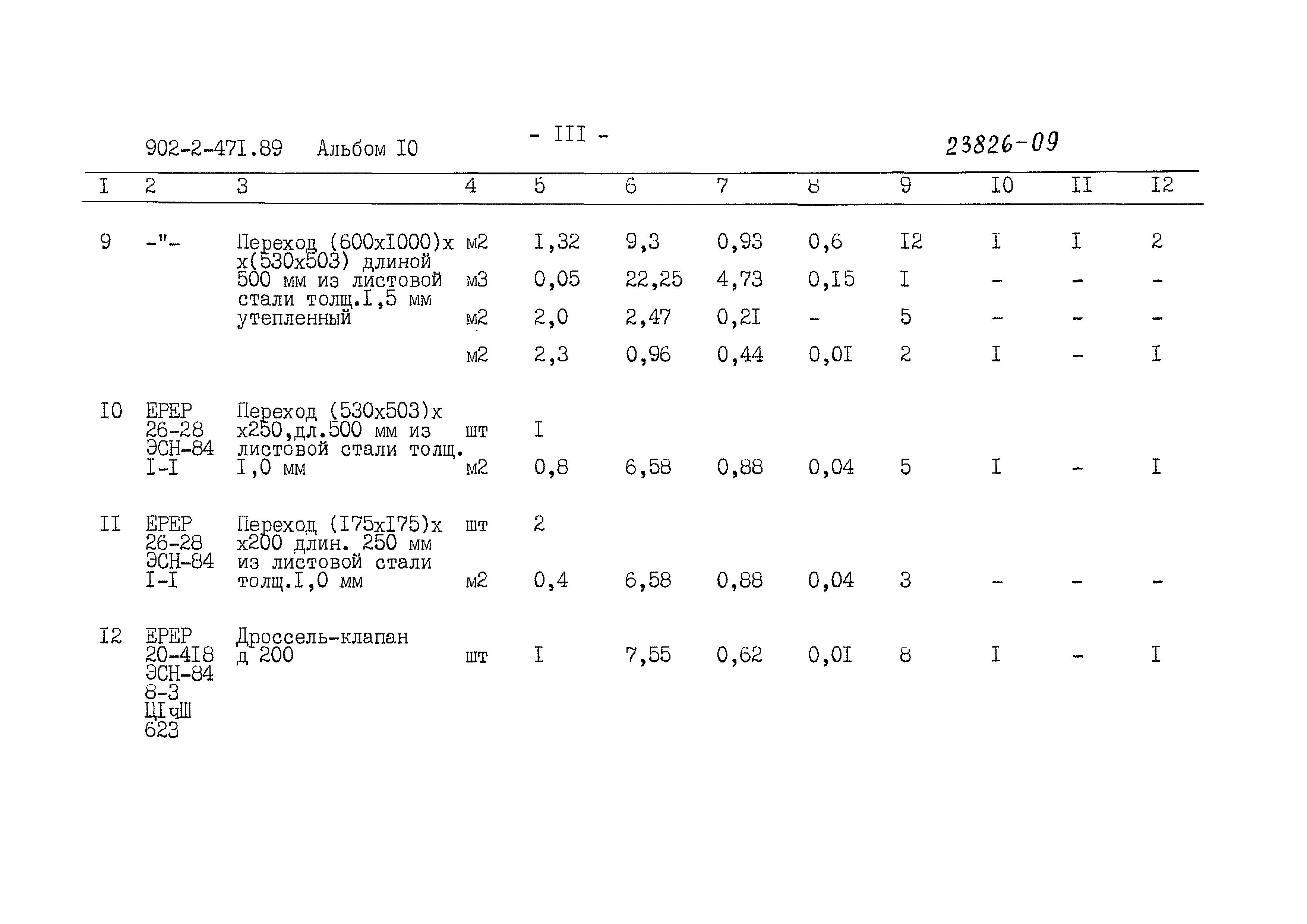Типовой проект 902-2-471.89
