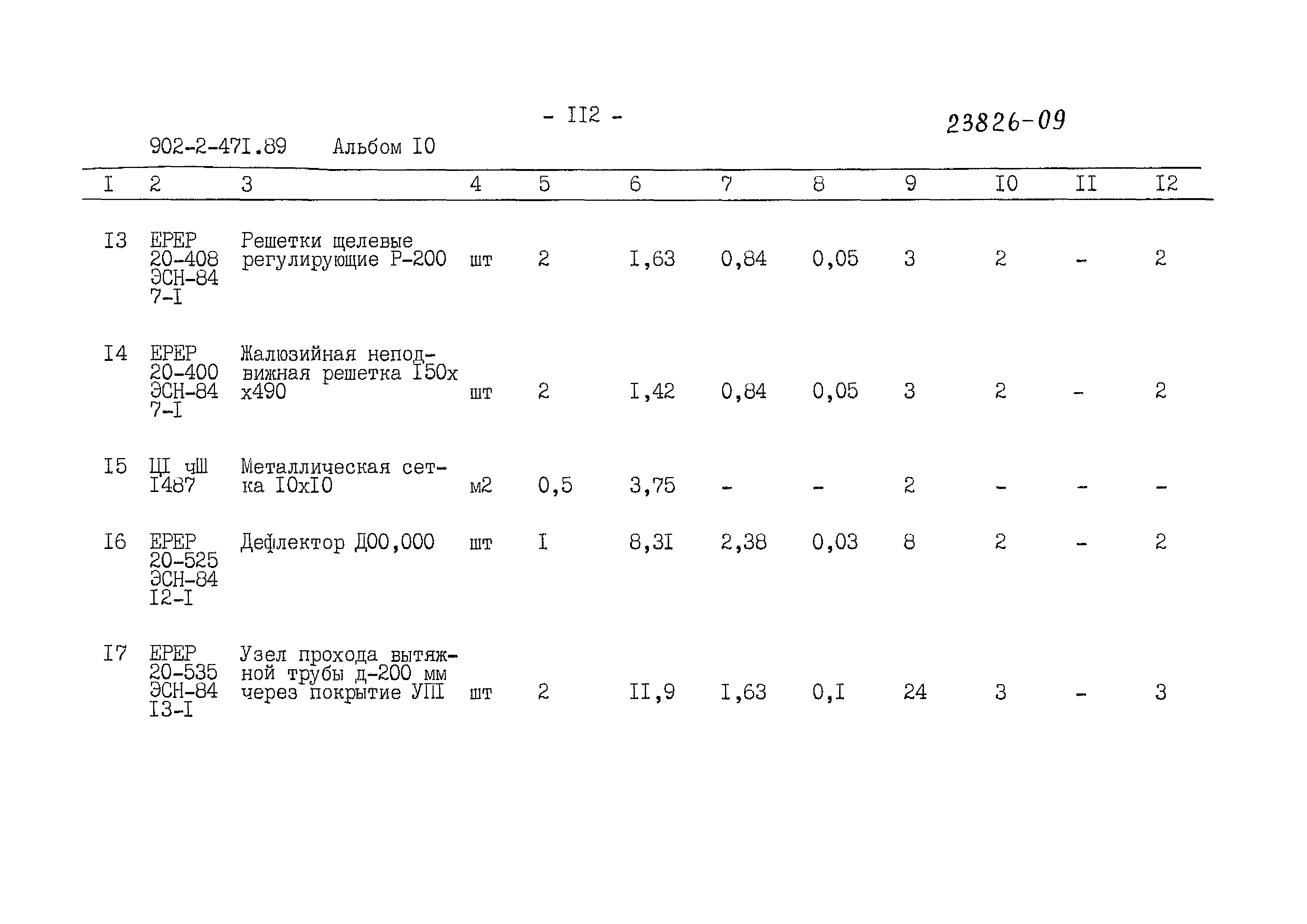 Типовой проект 902-2-471.89