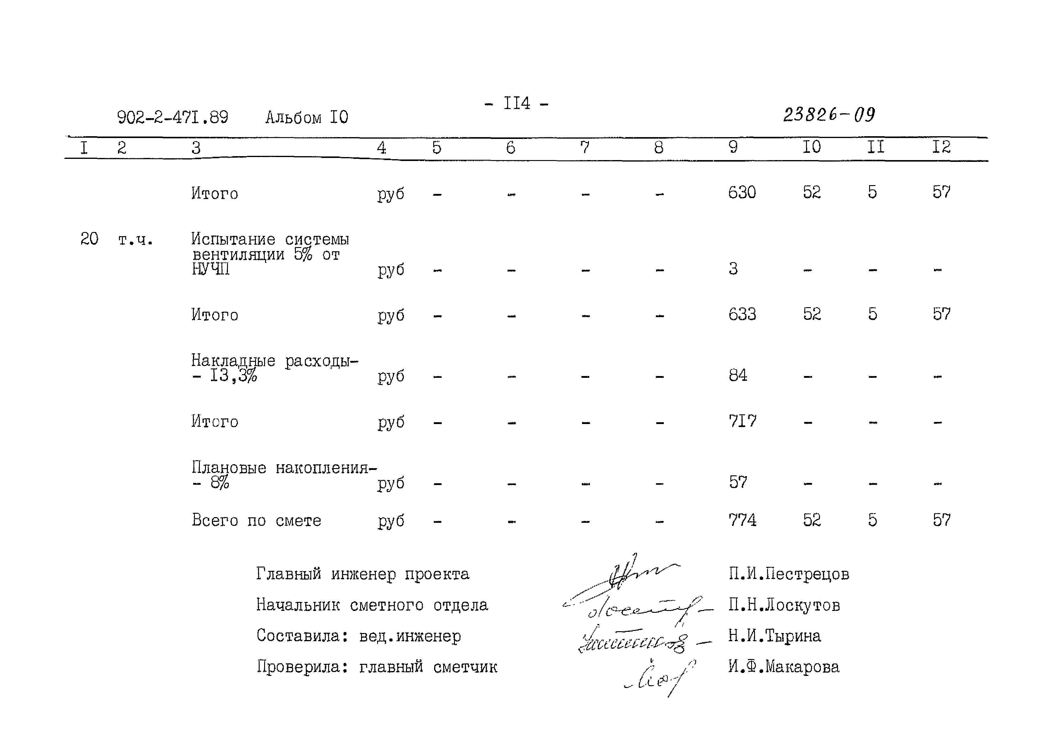 Типовой проект 902-2-471.89