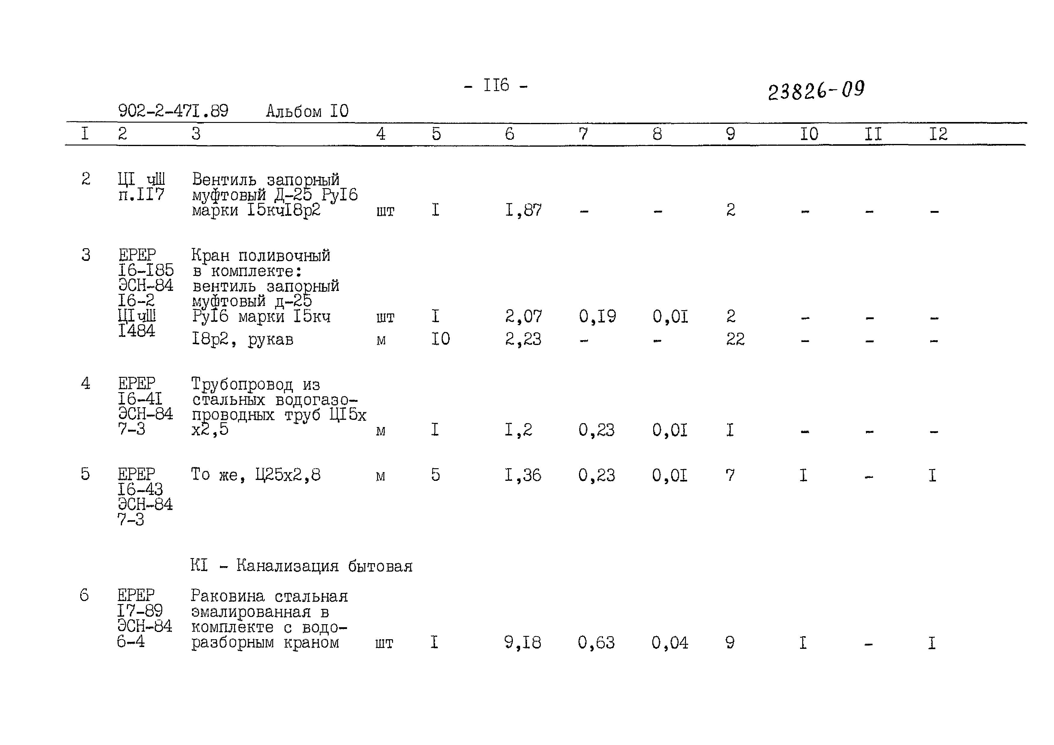 Типовой проект 902-2-471.89