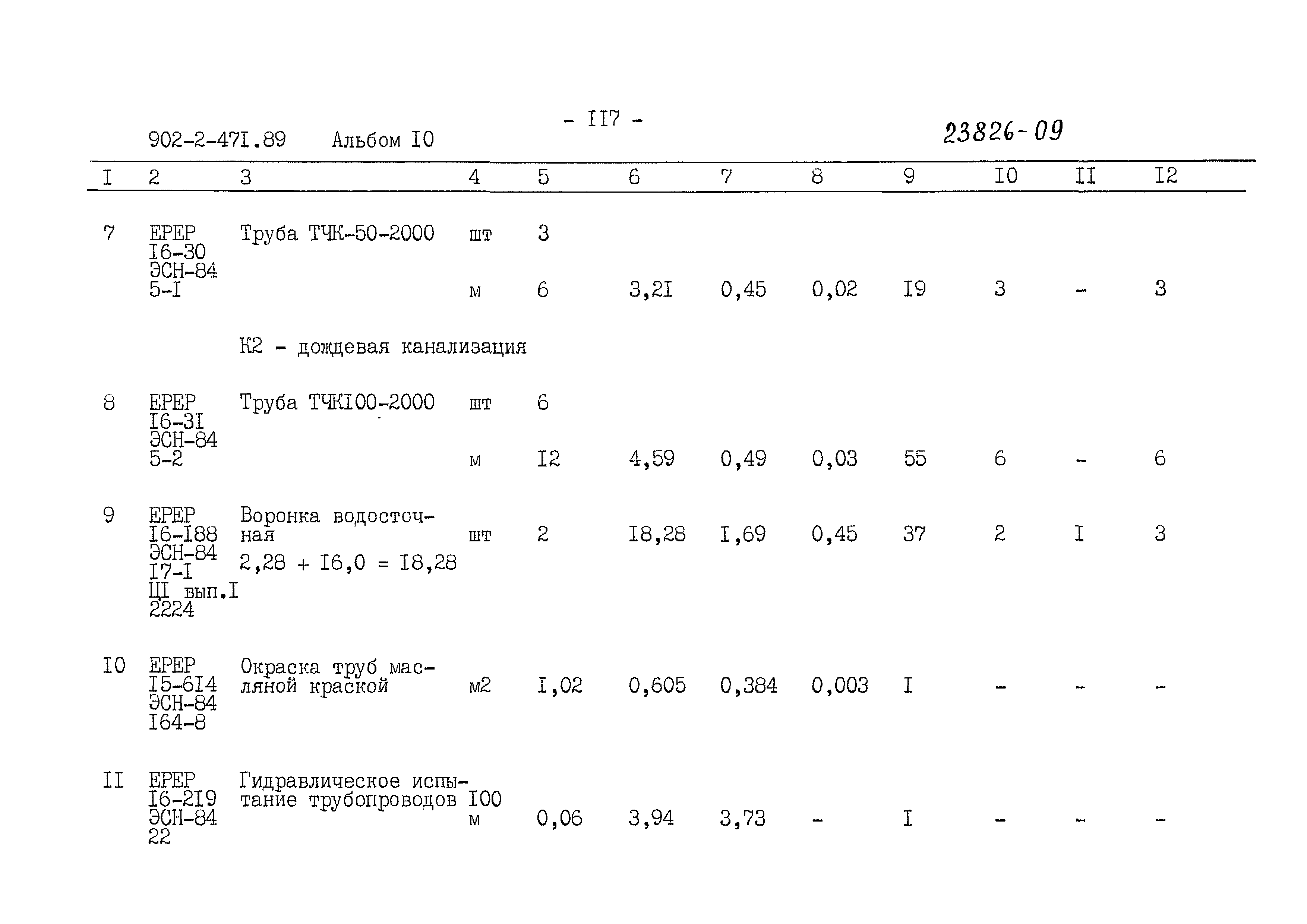 Типовой проект 902-2-471.89