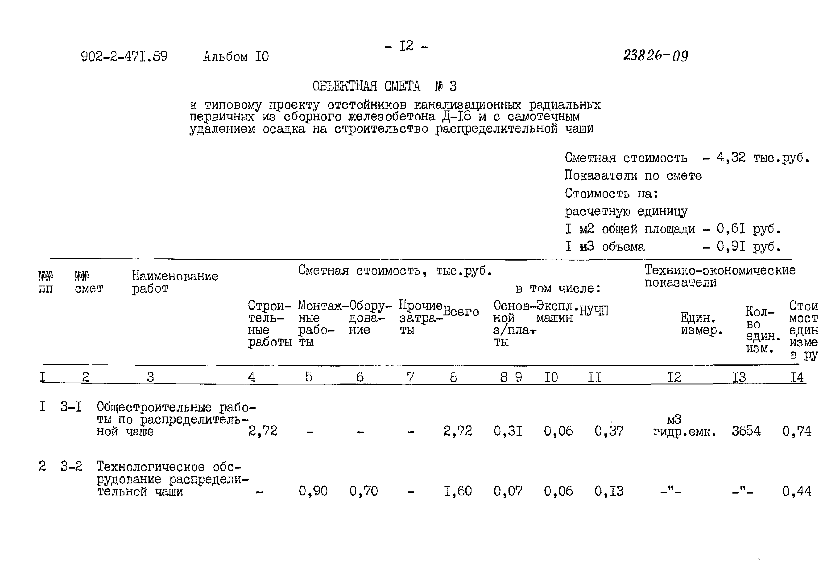 Типовой проект 902-2-471.89