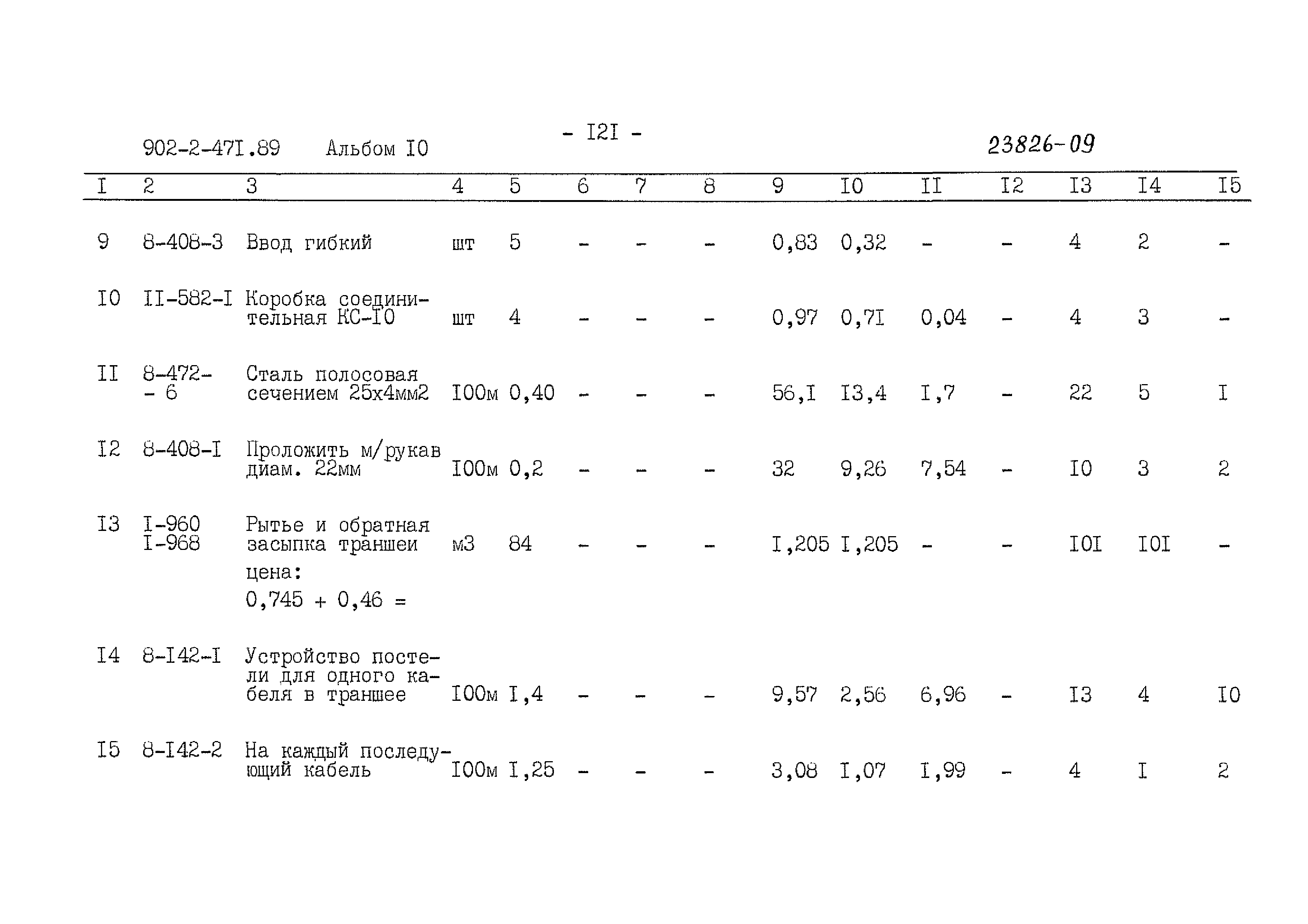 Типовой проект 902-2-471.89