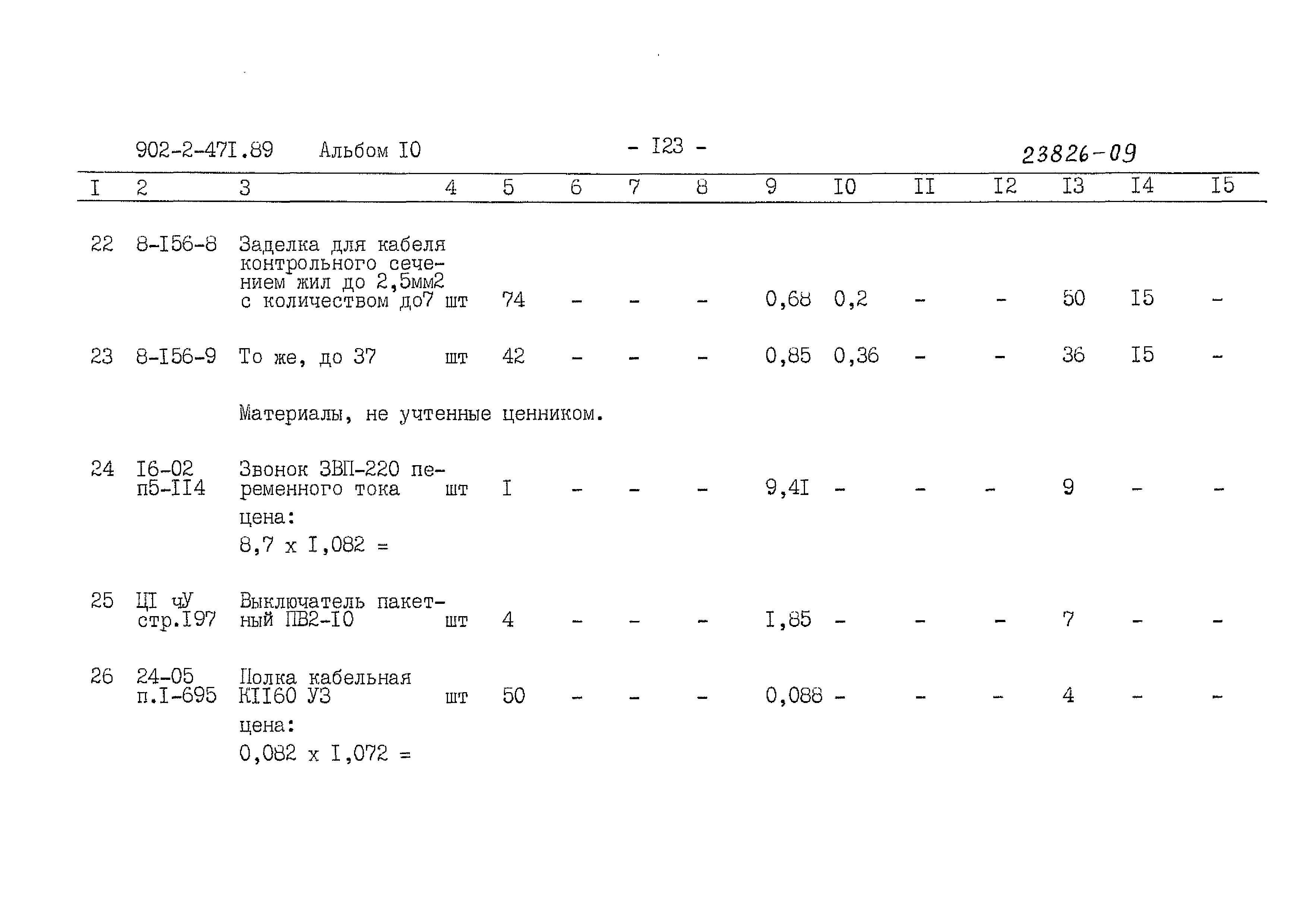 Типовой проект 902-2-471.89