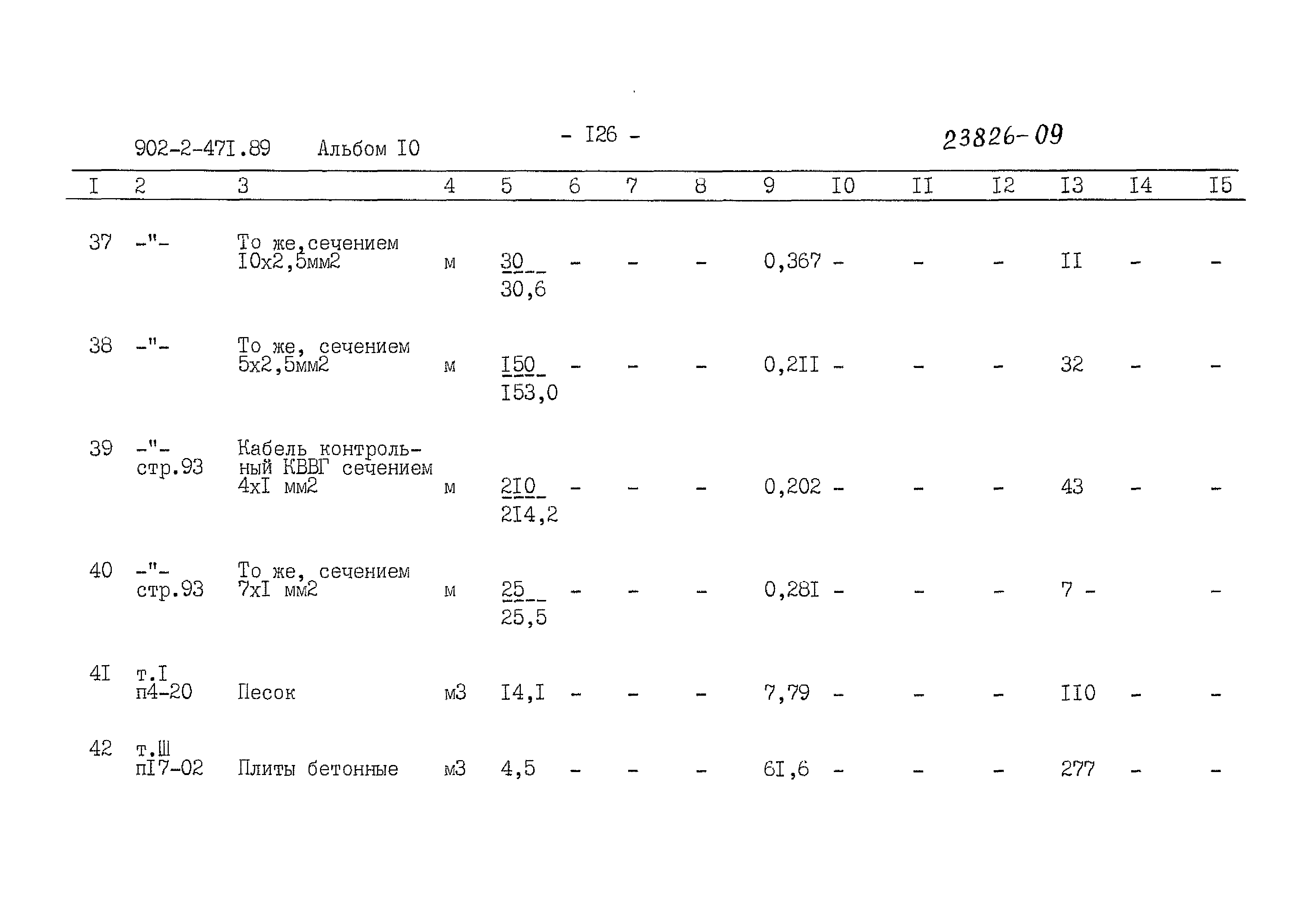 Типовой проект 902-2-471.89