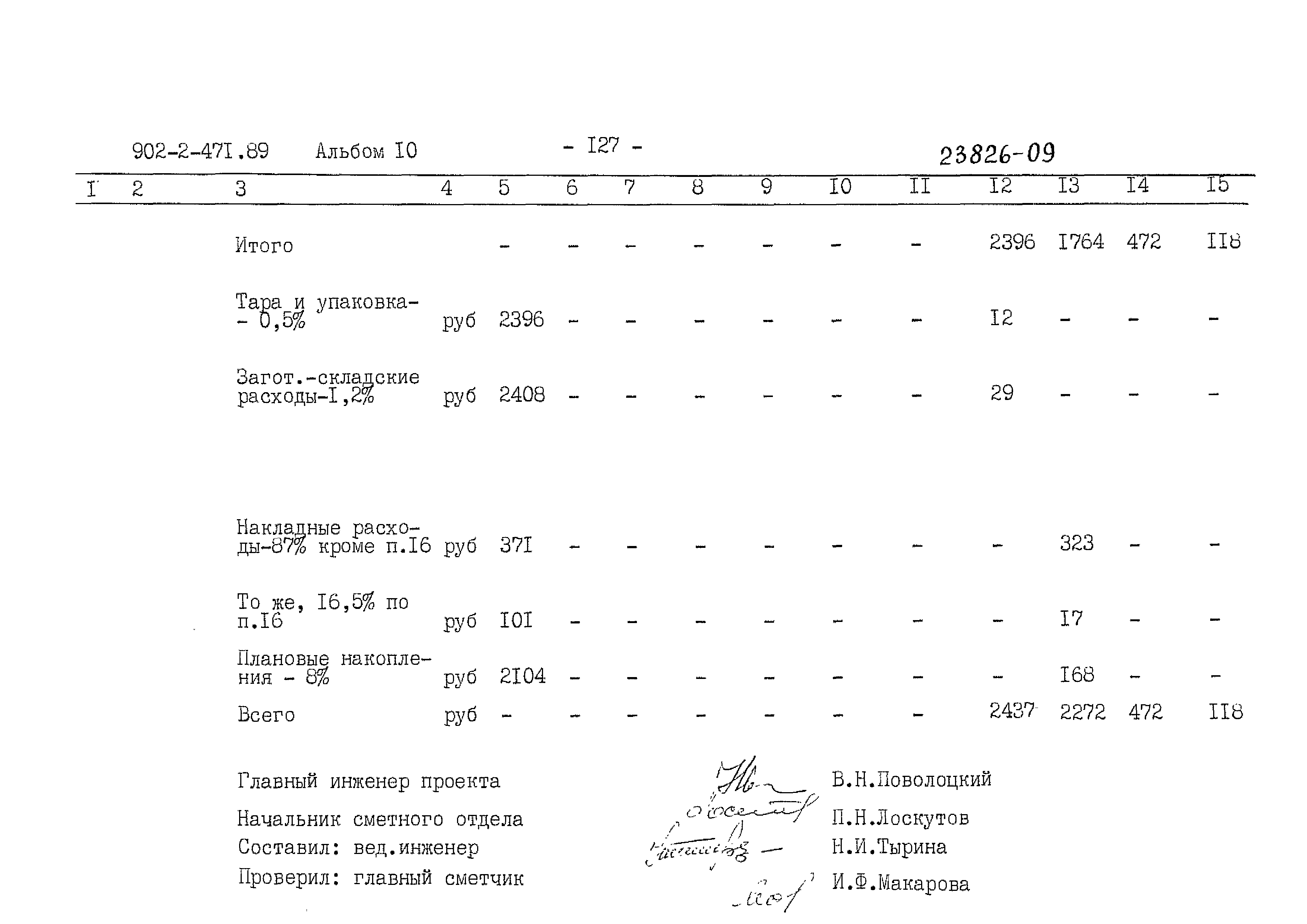 Типовой проект 902-2-471.89
