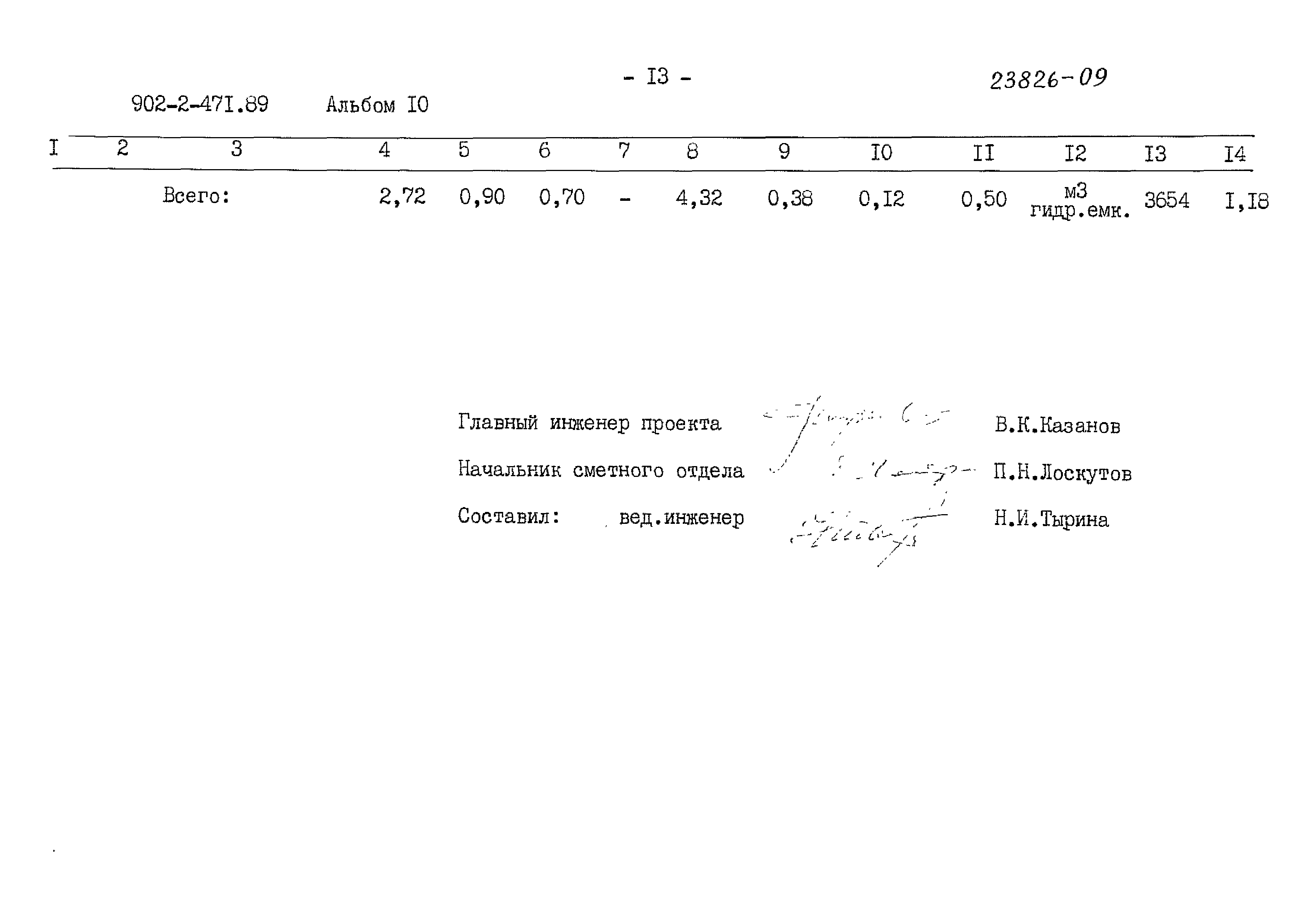 Типовой проект 902-2-471.89