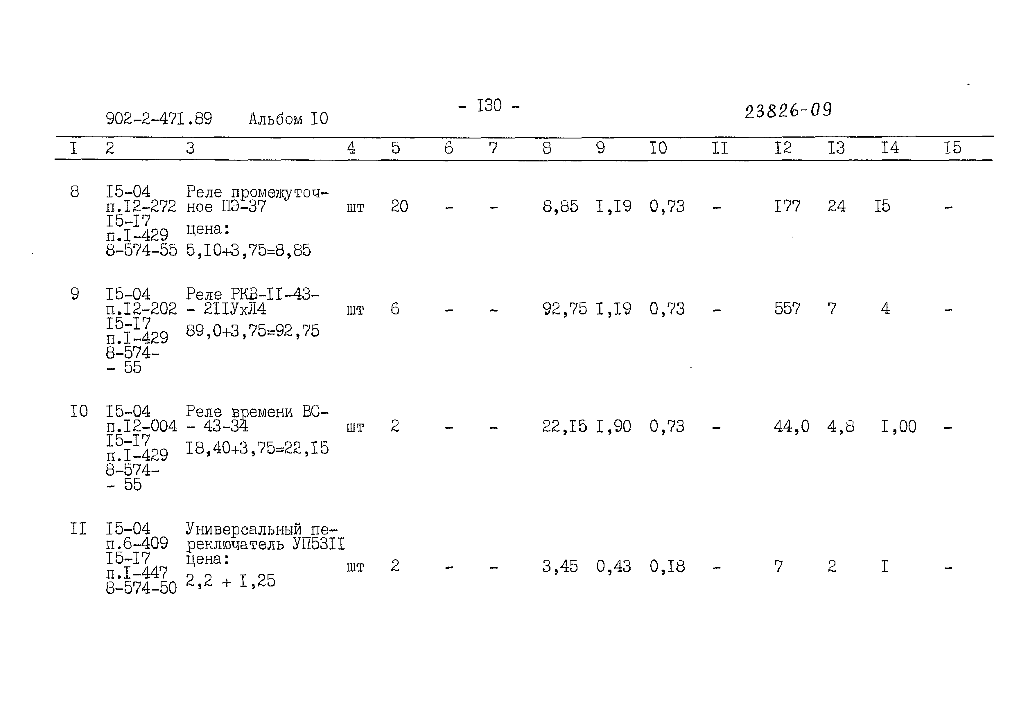 Типовой проект 902-2-471.89