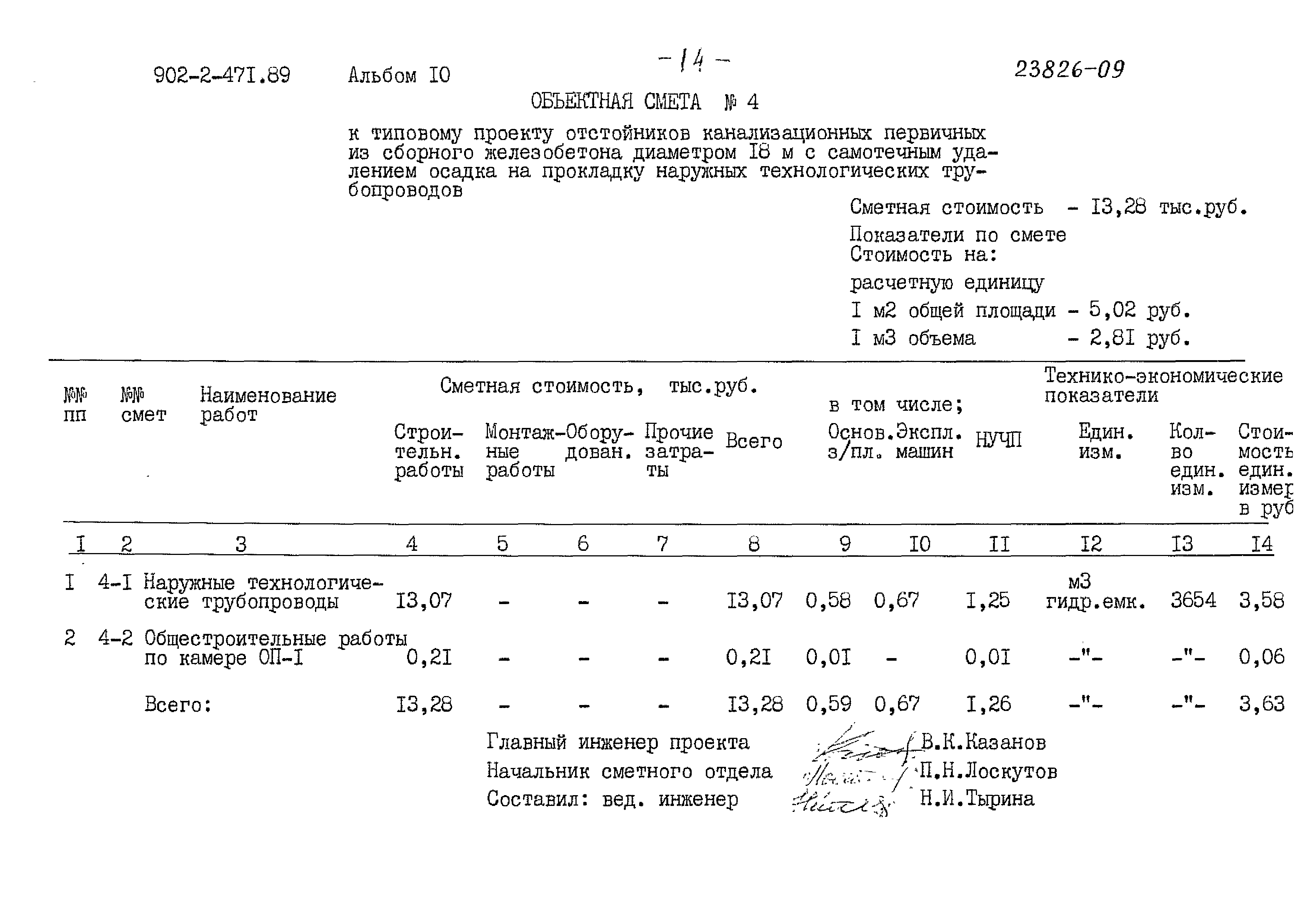 Типовой проект 902-2-471.89