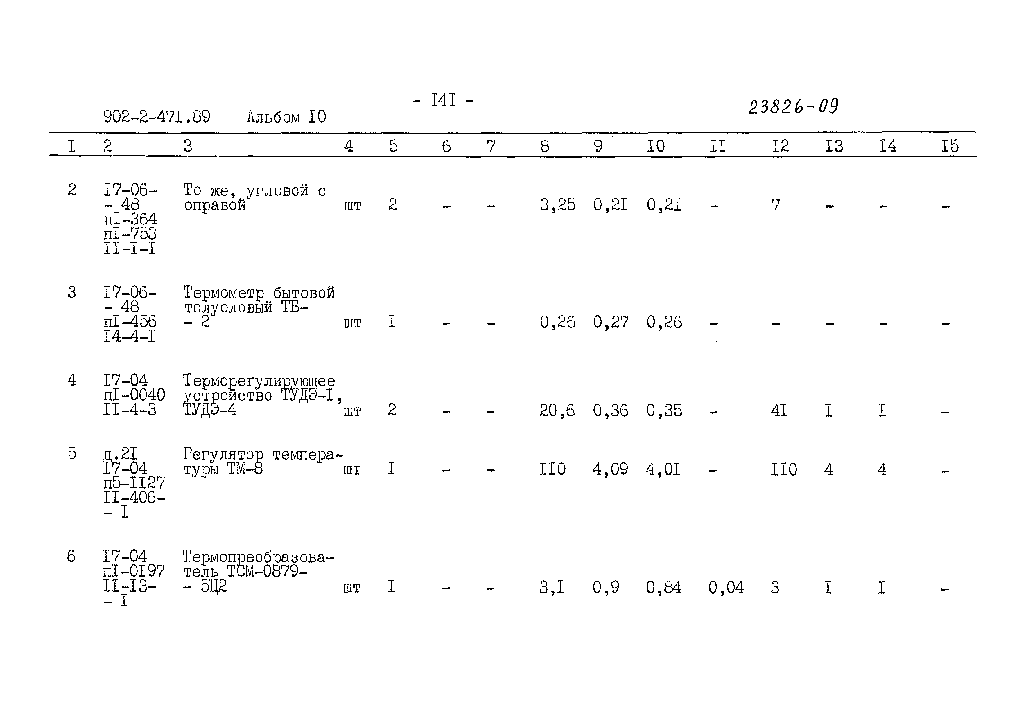 Типовой проект 902-2-471.89