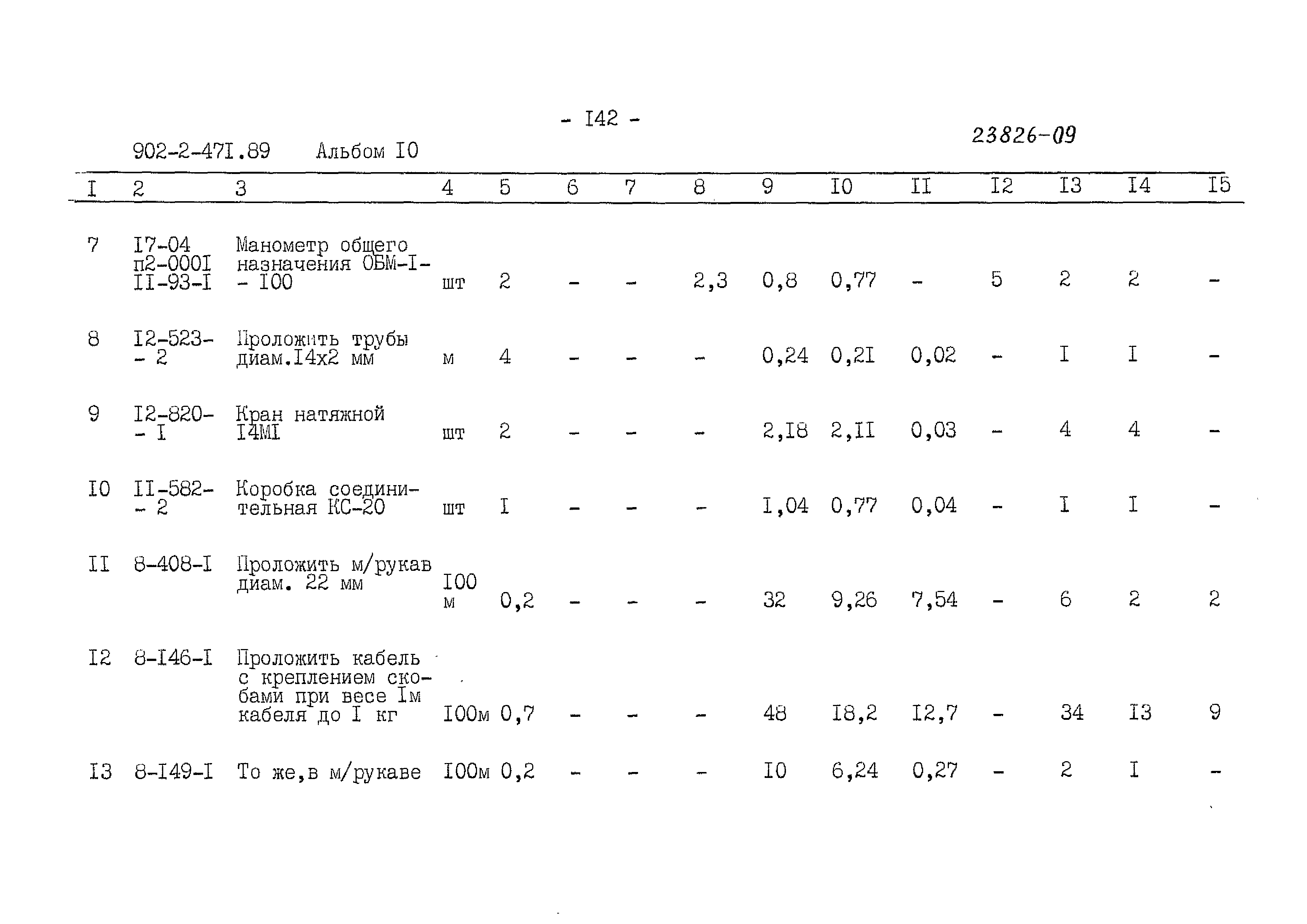 Типовой проект 902-2-471.89