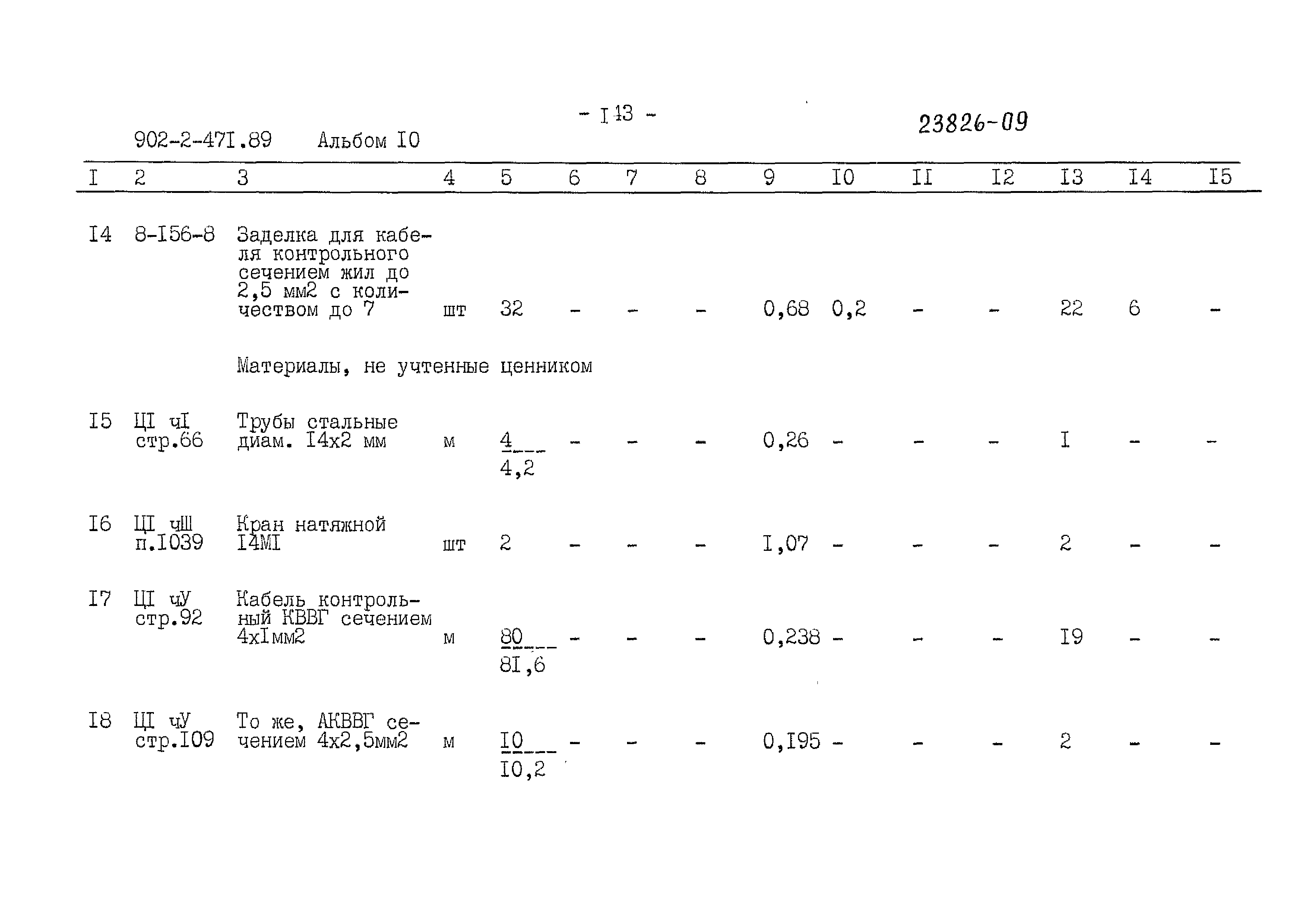 Типовой проект 902-2-471.89